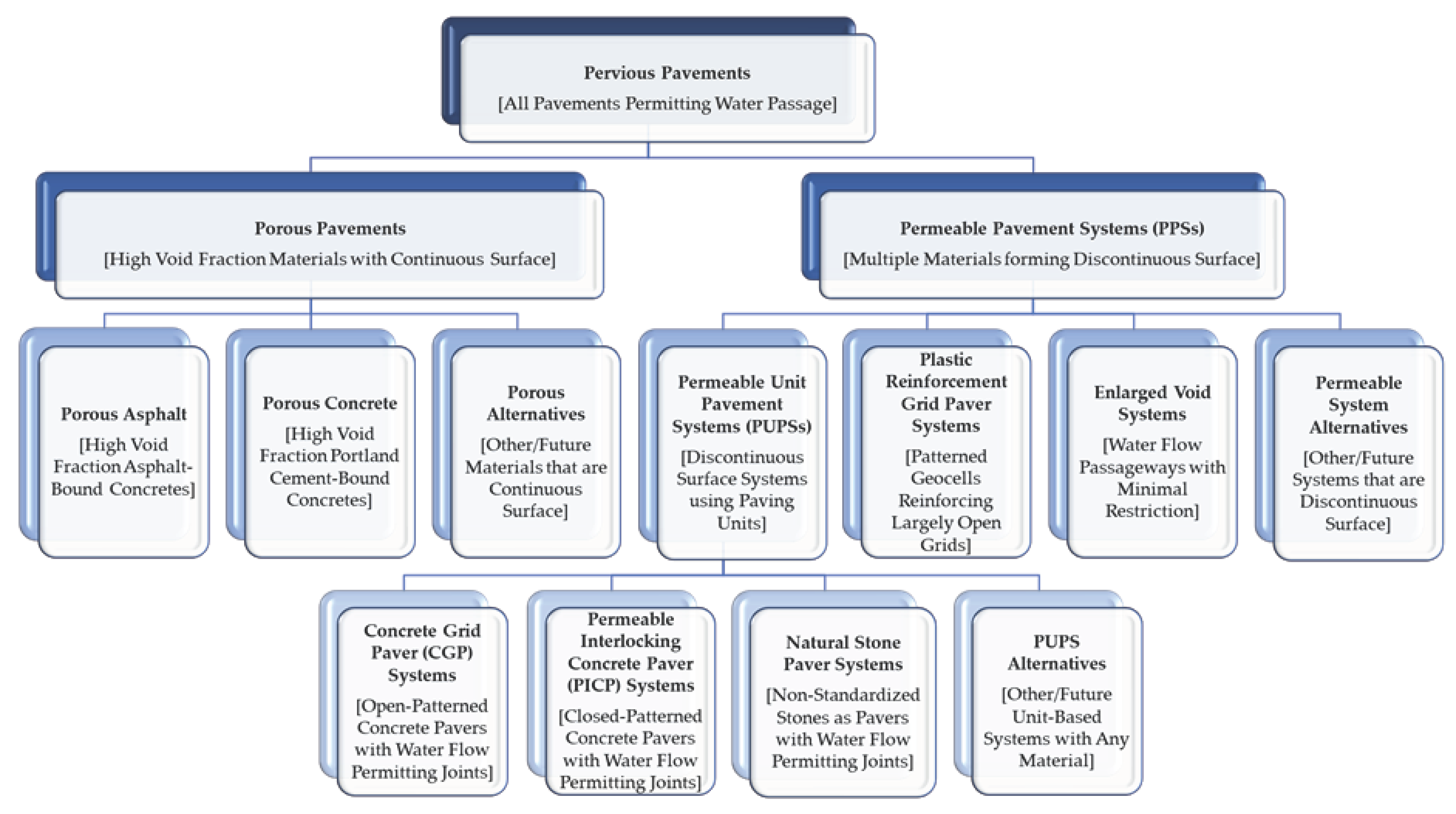 Sustainability 12 07422 g004