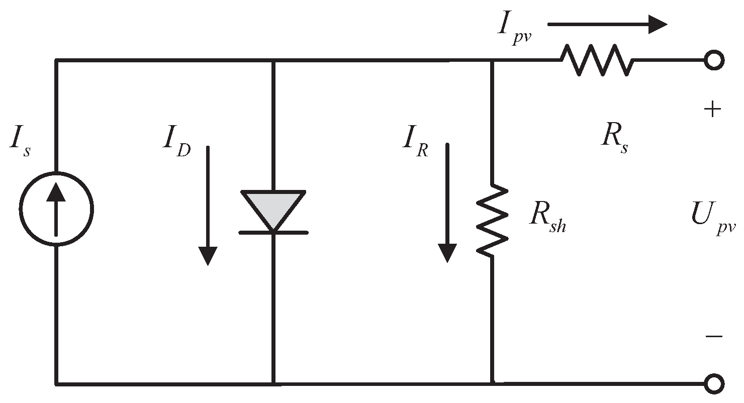 Sustainability 12 07429 g001 Sustainability 12 07429 g001