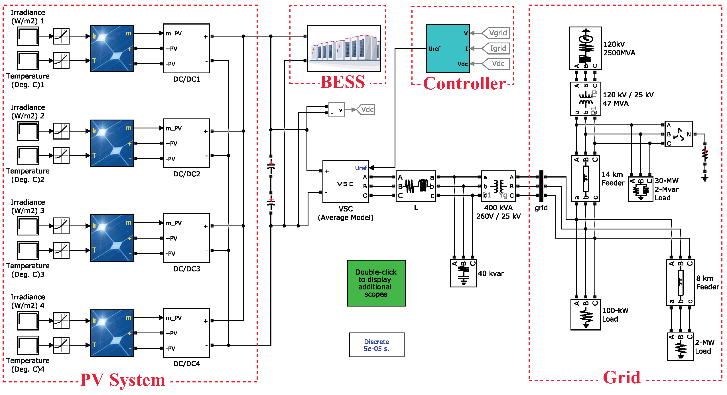Sustainability 12 07429 g005 Sustainability 12 07429 g005