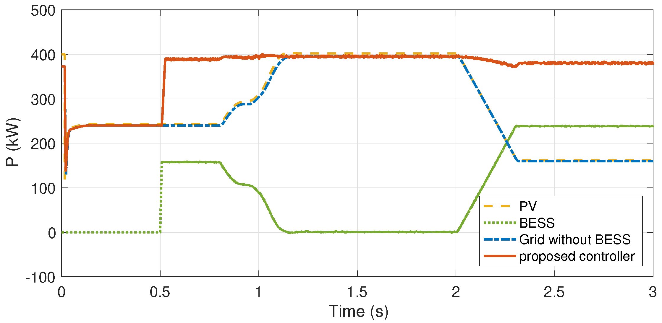Sustainability 12 07429 g007 Sustainability 12 07429 g007