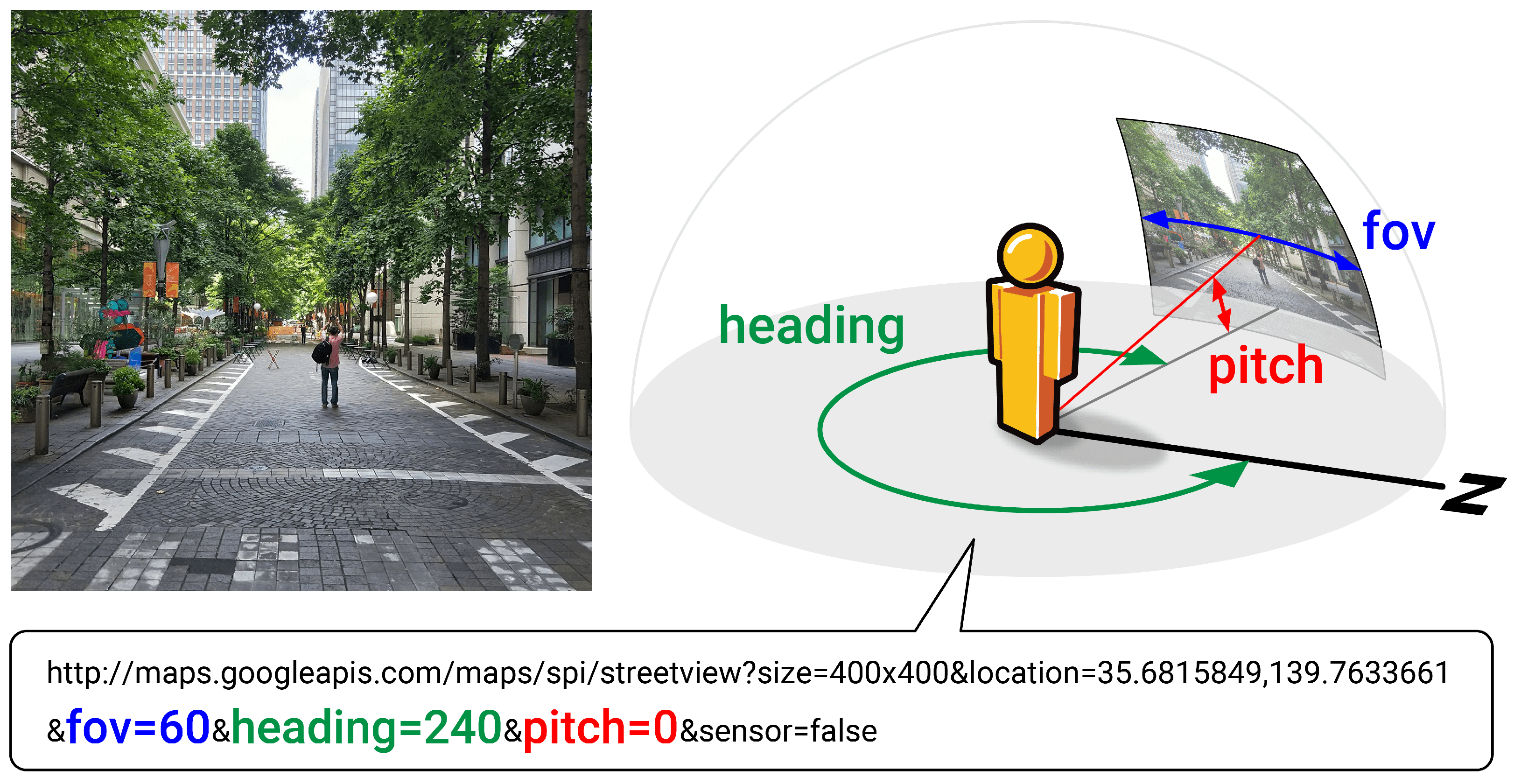 Sustainability 12 07434 g001