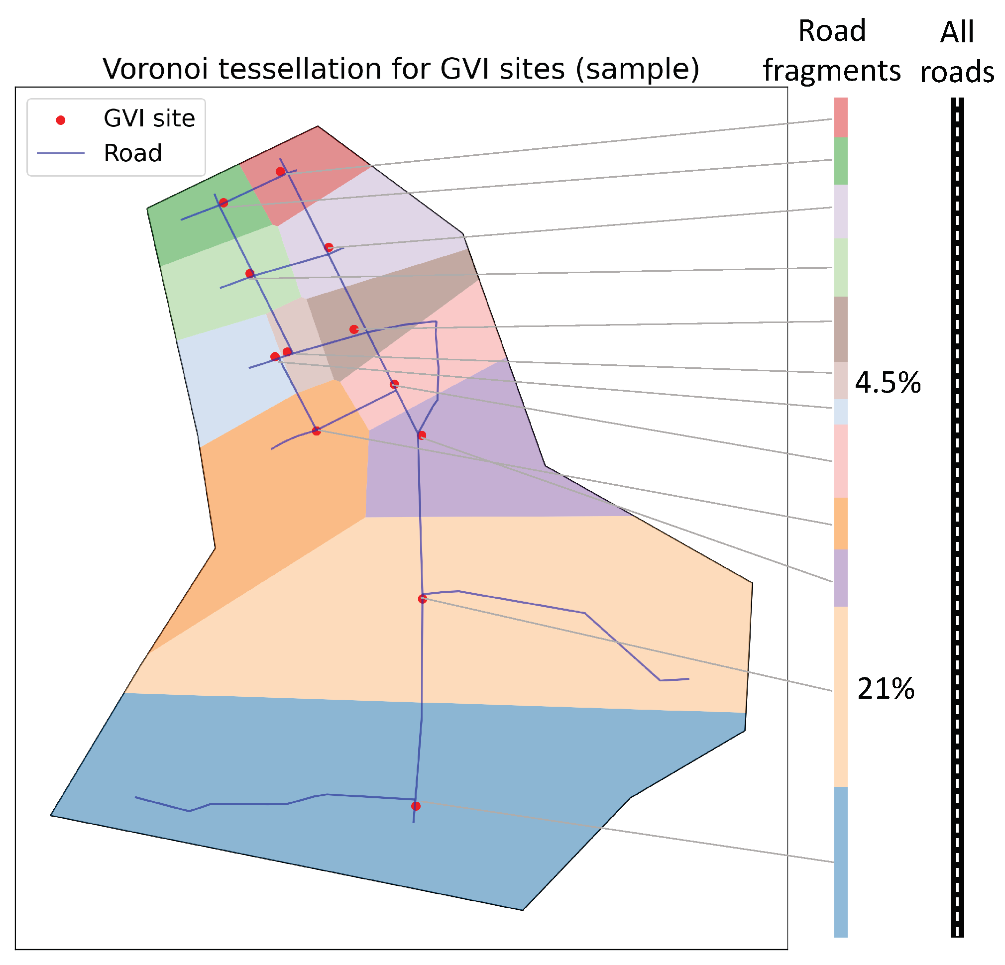 Sustainability 12 07434 g003