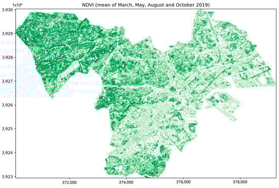 Sustainability 12 07434 g0a1