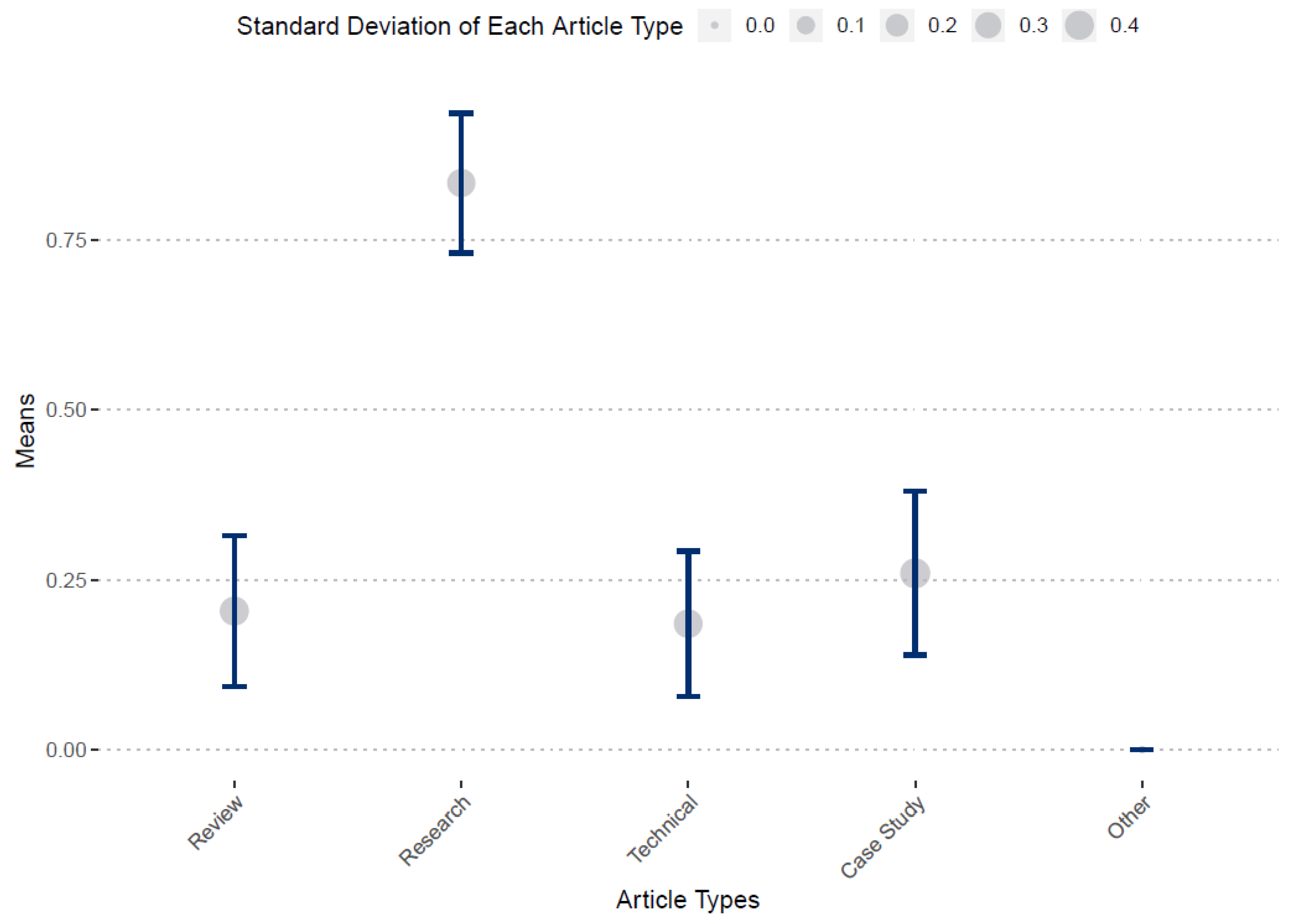 Sustainability 12 07439 g008 Sustainability 12 07439 g008