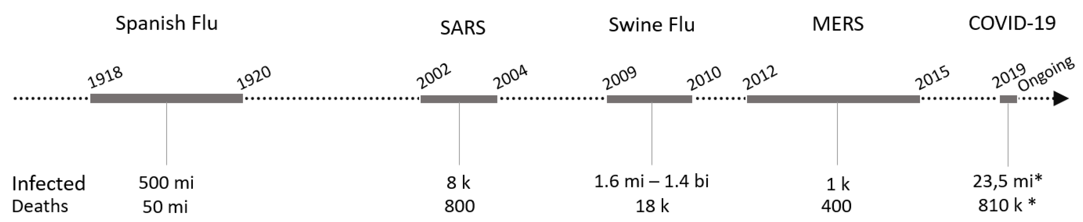Sustainability 12 07440 g001 Sustainability 12 07440 g001