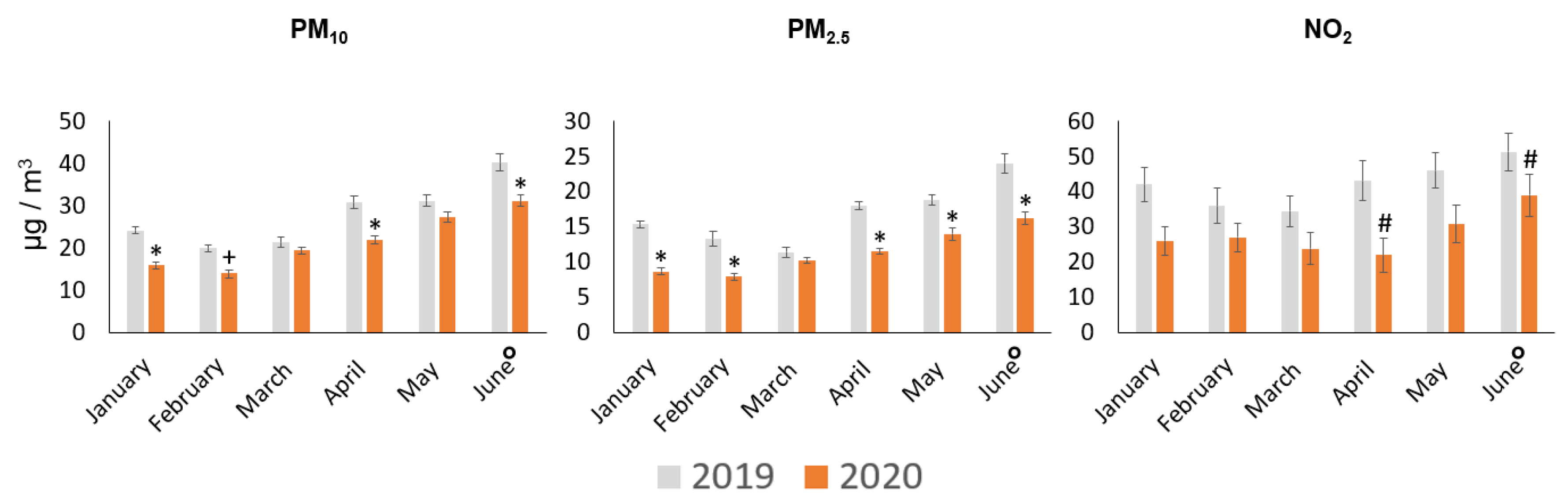 Sustainability 12 07440 g003 Sustainability 12 07440 g003