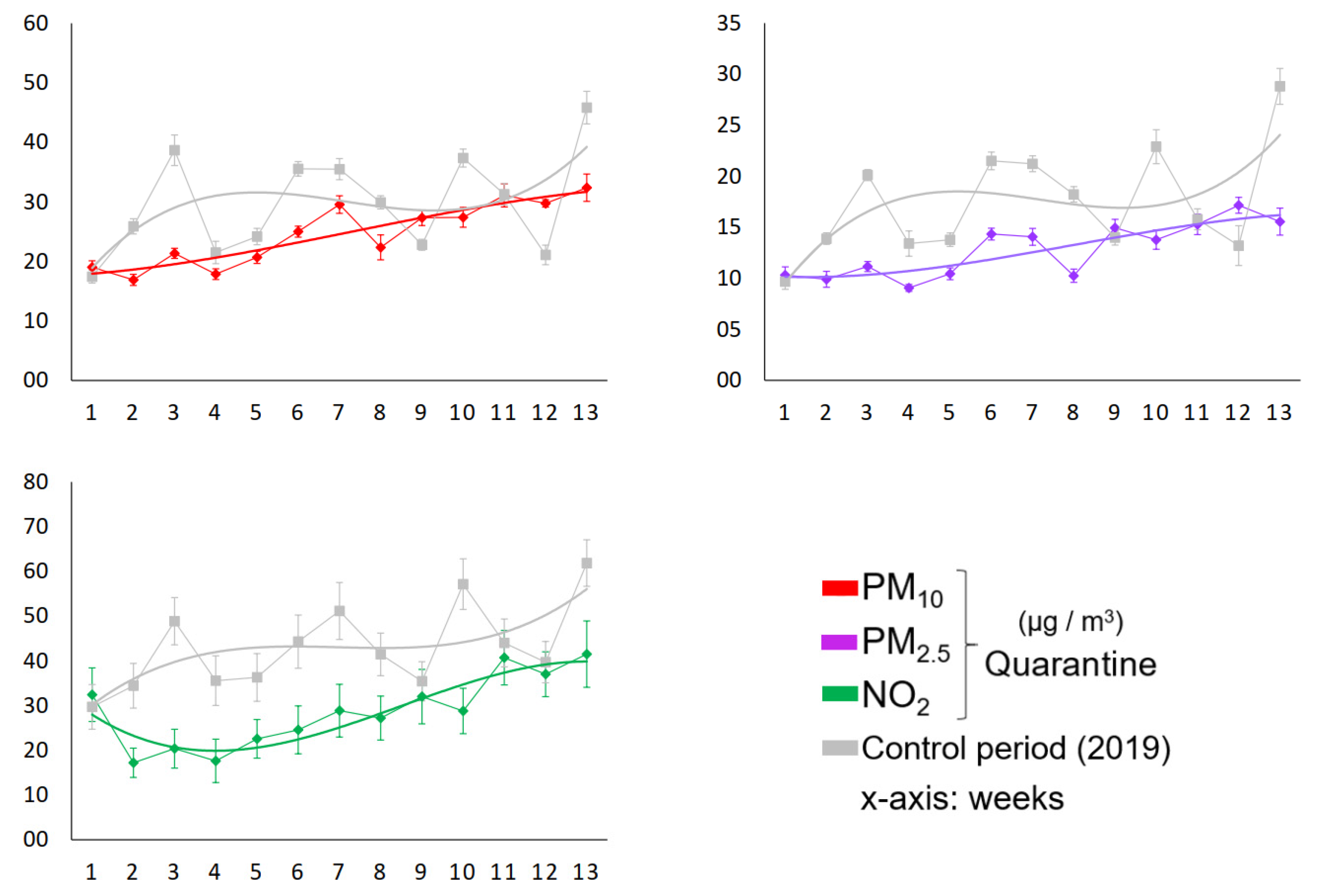Sustainability 12 07440 g005 Sustainability 12 07440 g005