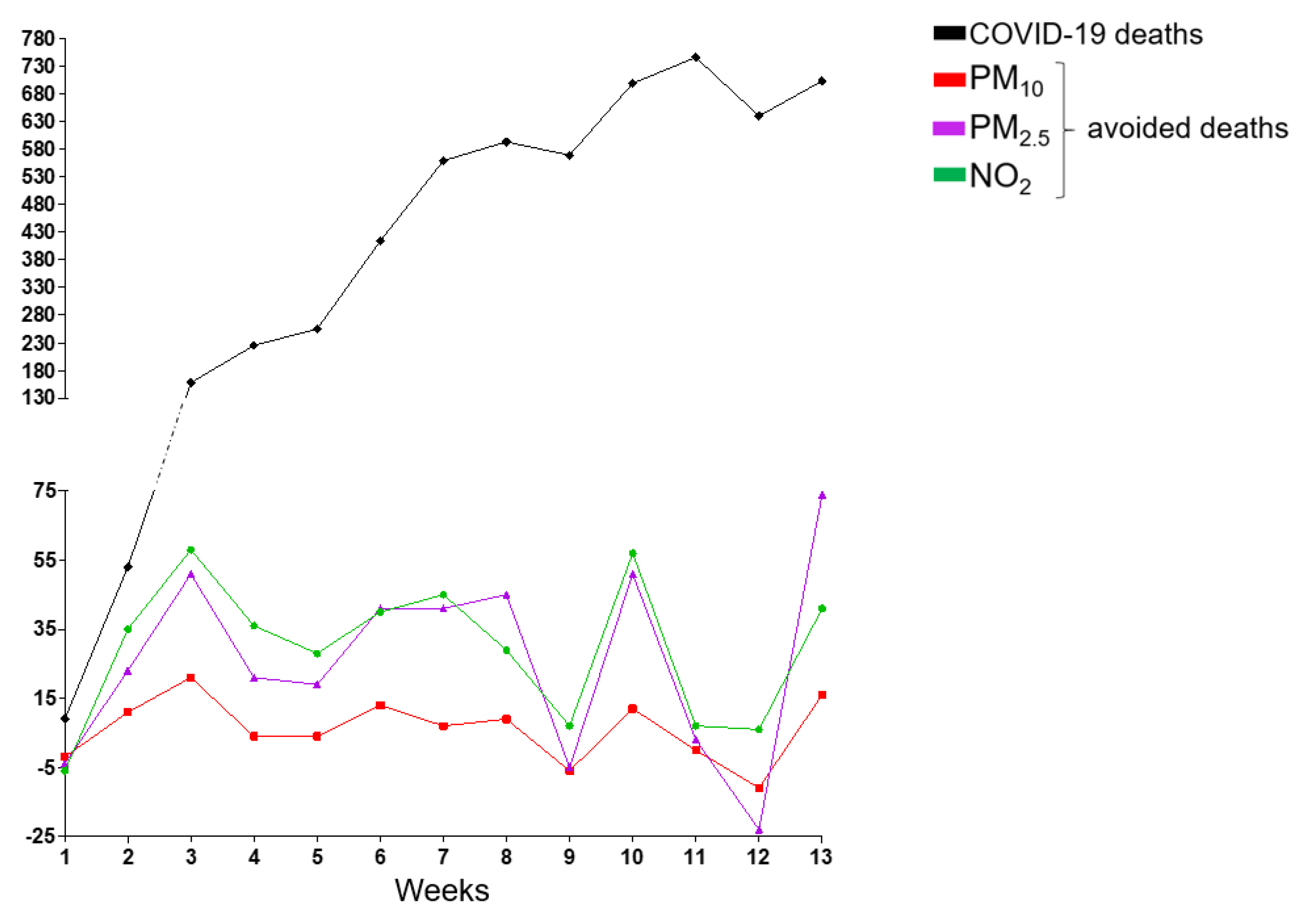Sustainability 12 07440 g007 Sustainability 12 07440 g007