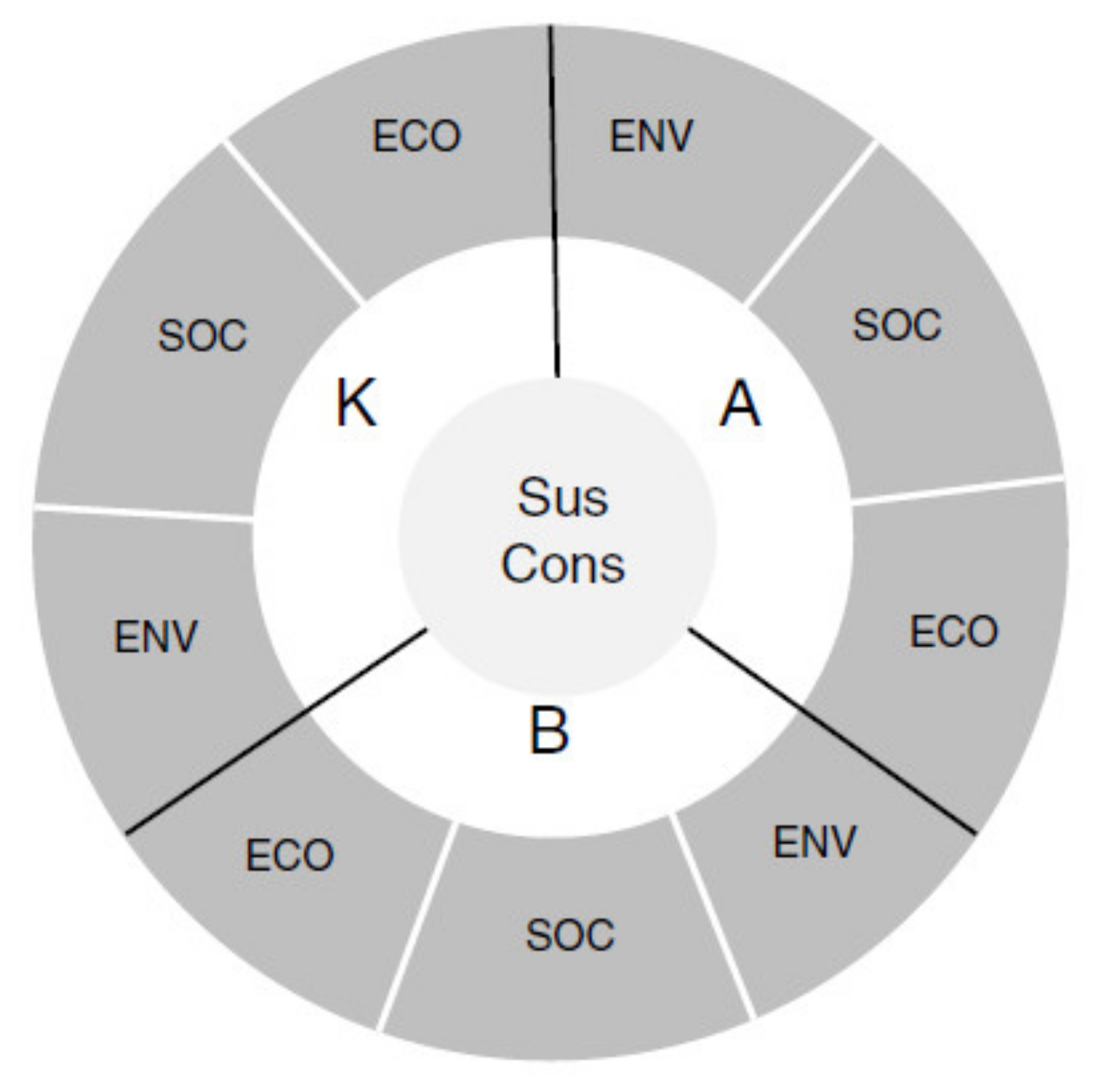 Sustainability 12 07445 g001 Sustainability 12 07445 g001