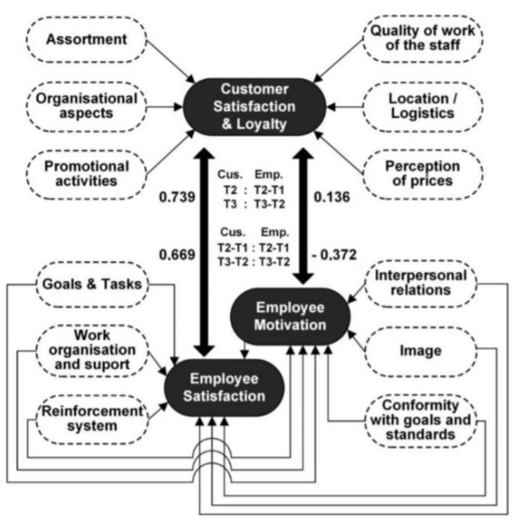 Sustainability 12 07446 g001
