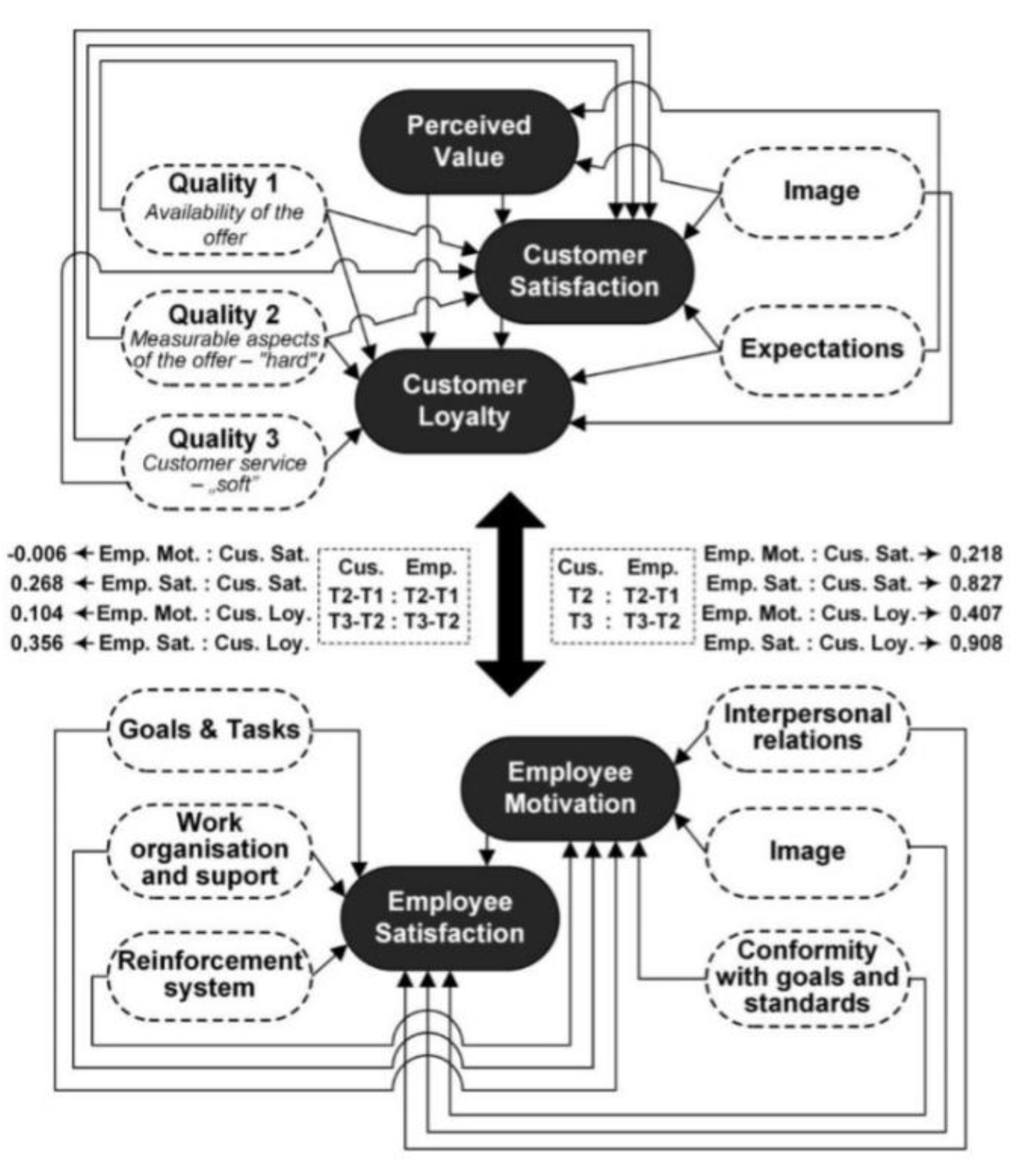 Sustainability 12 07446 g002