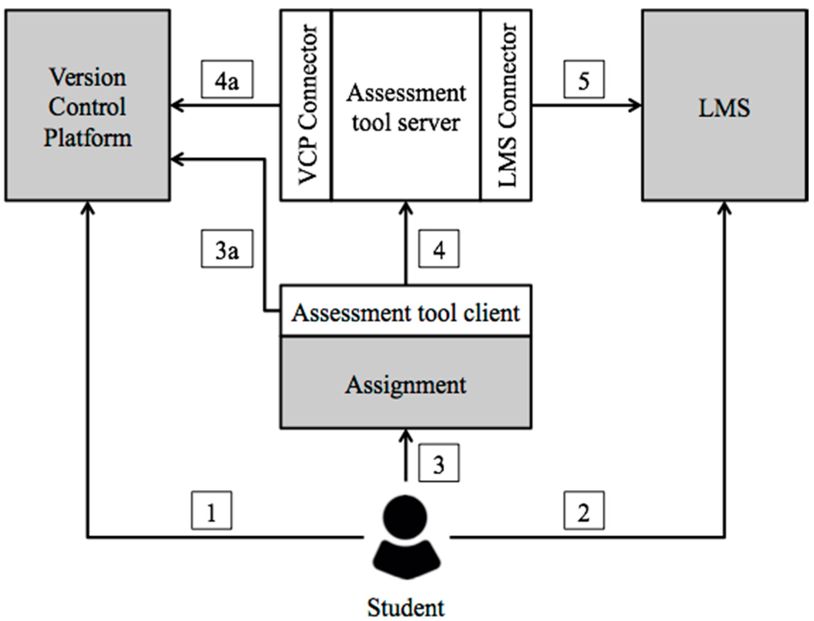 Sustainability 12 07451 g002