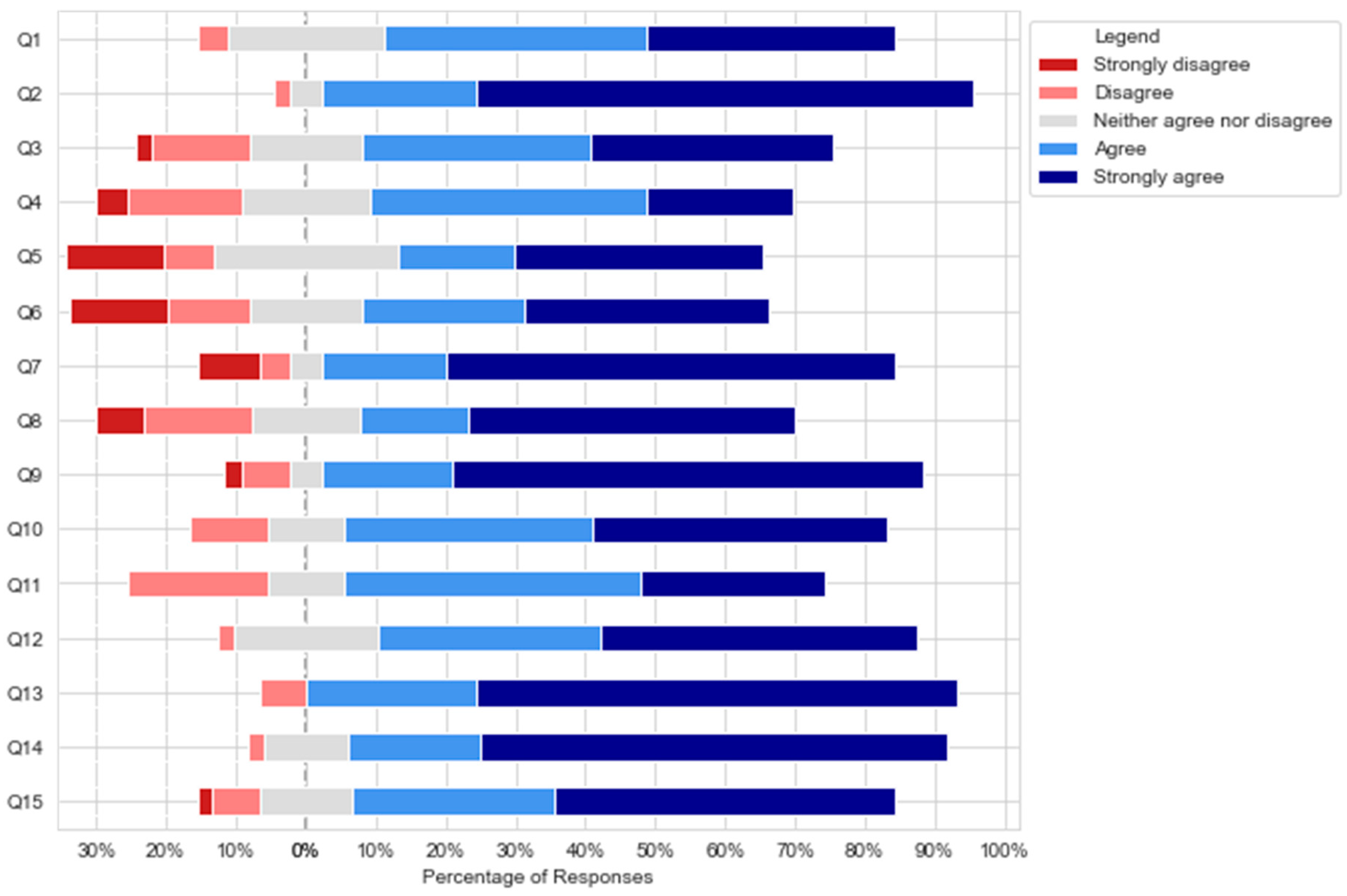 Sustainability 12 07451 g004