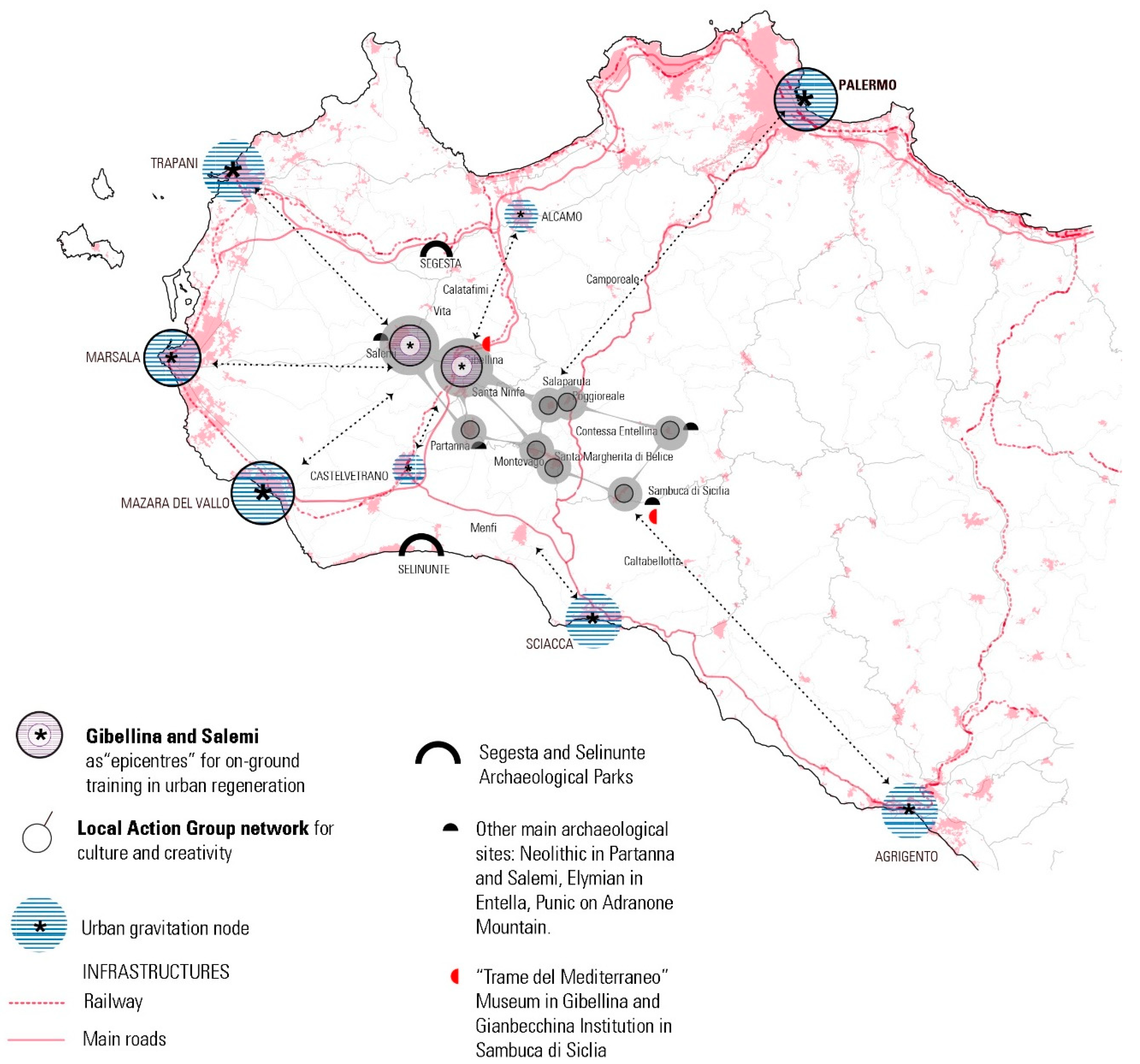 Sustainability 12 07452 g009