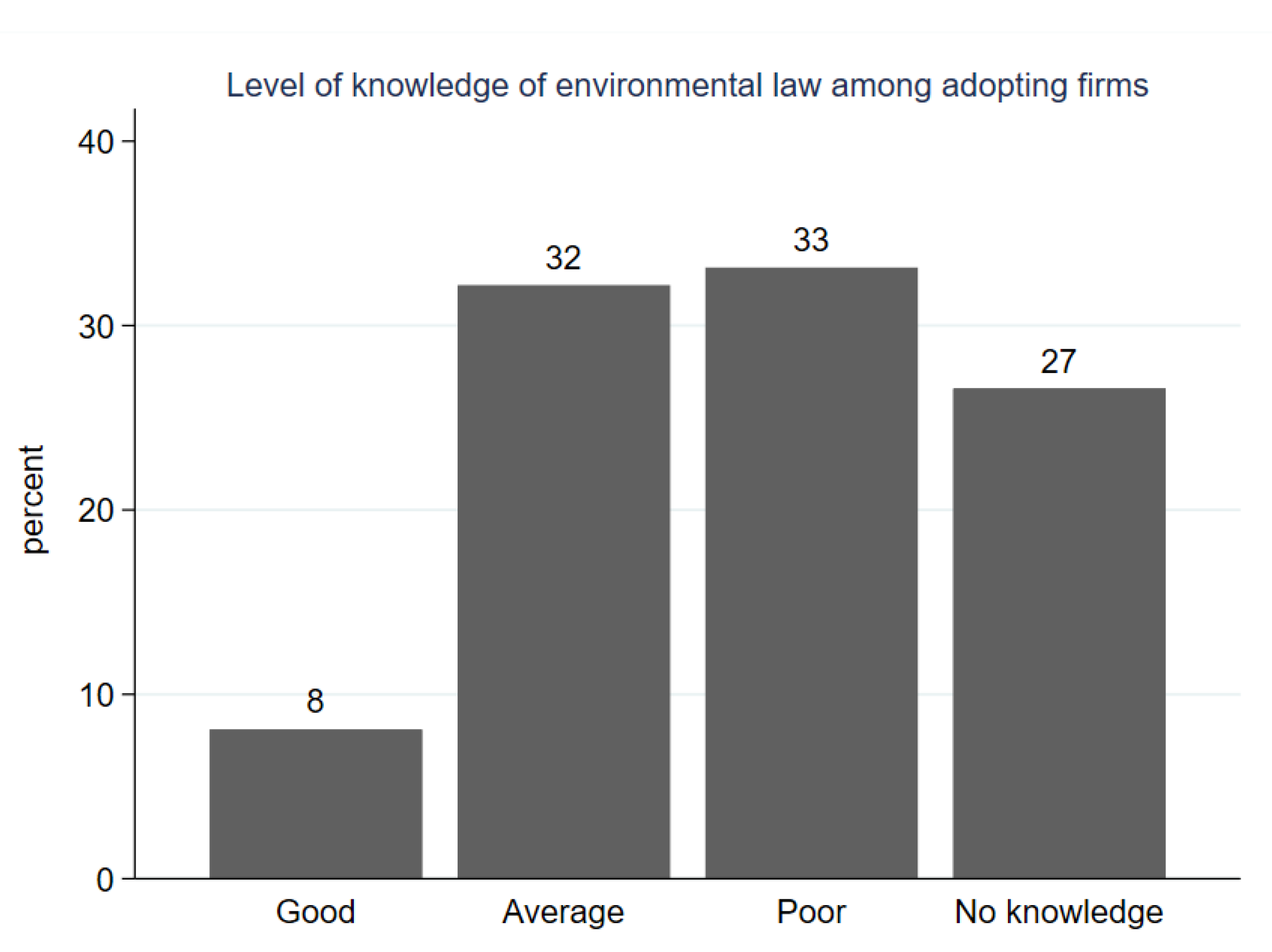 Sustainability 12 07455 g0a1