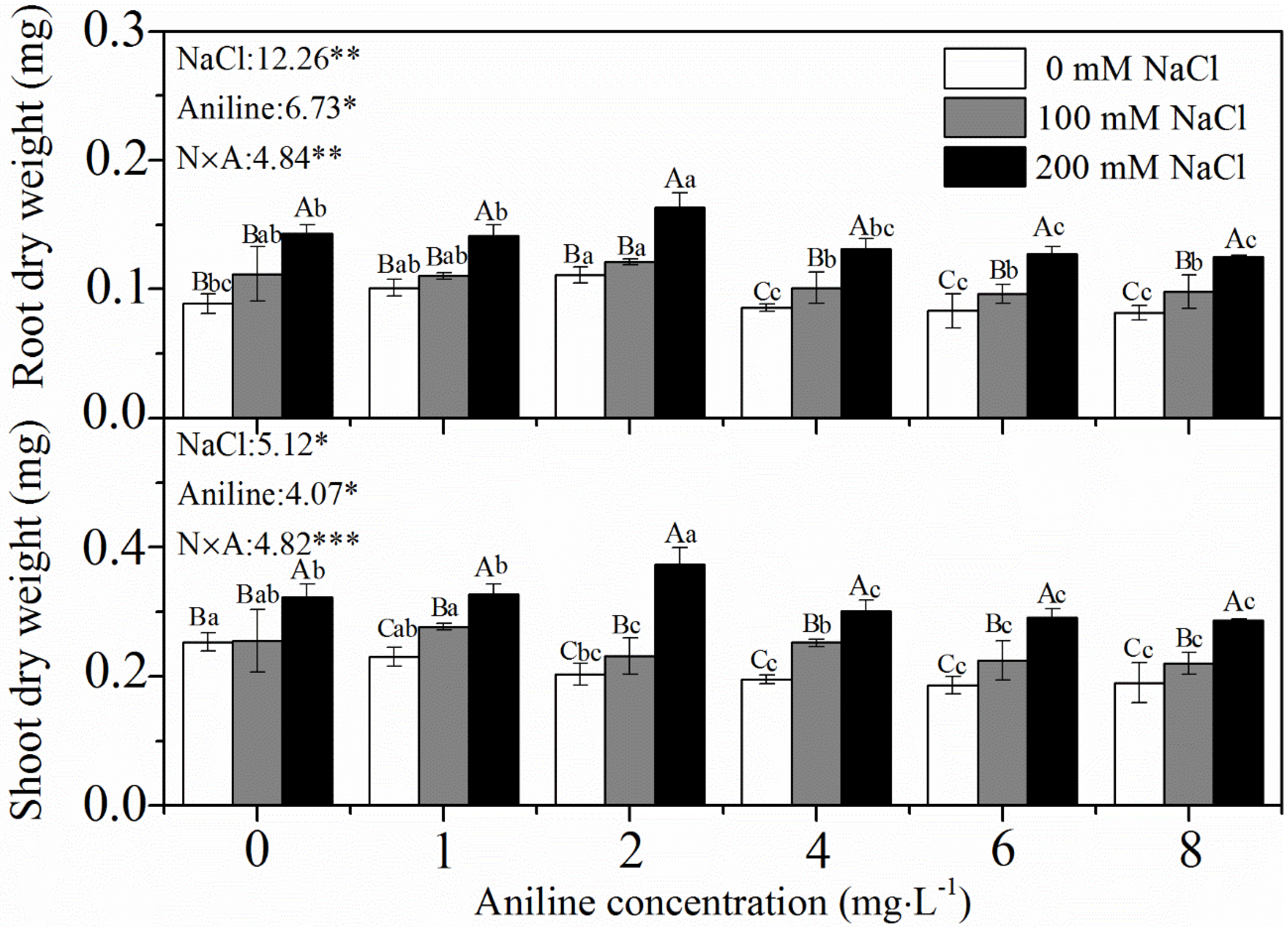 Sustainability 12 07457 g001