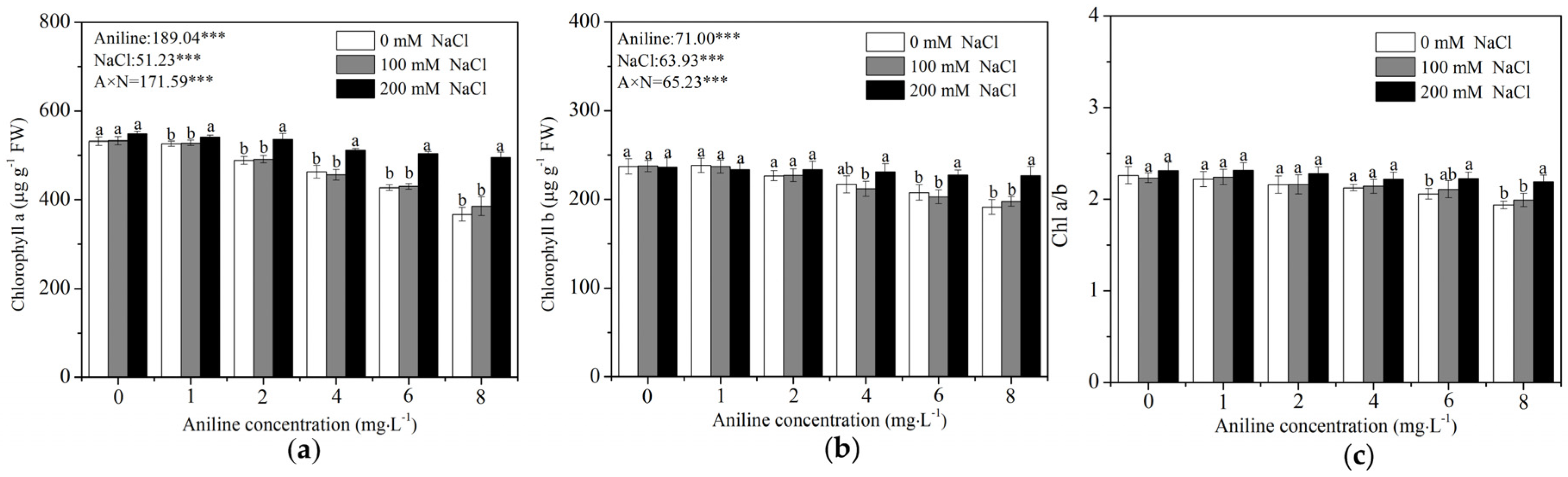 Sustainability 12 07457 g003