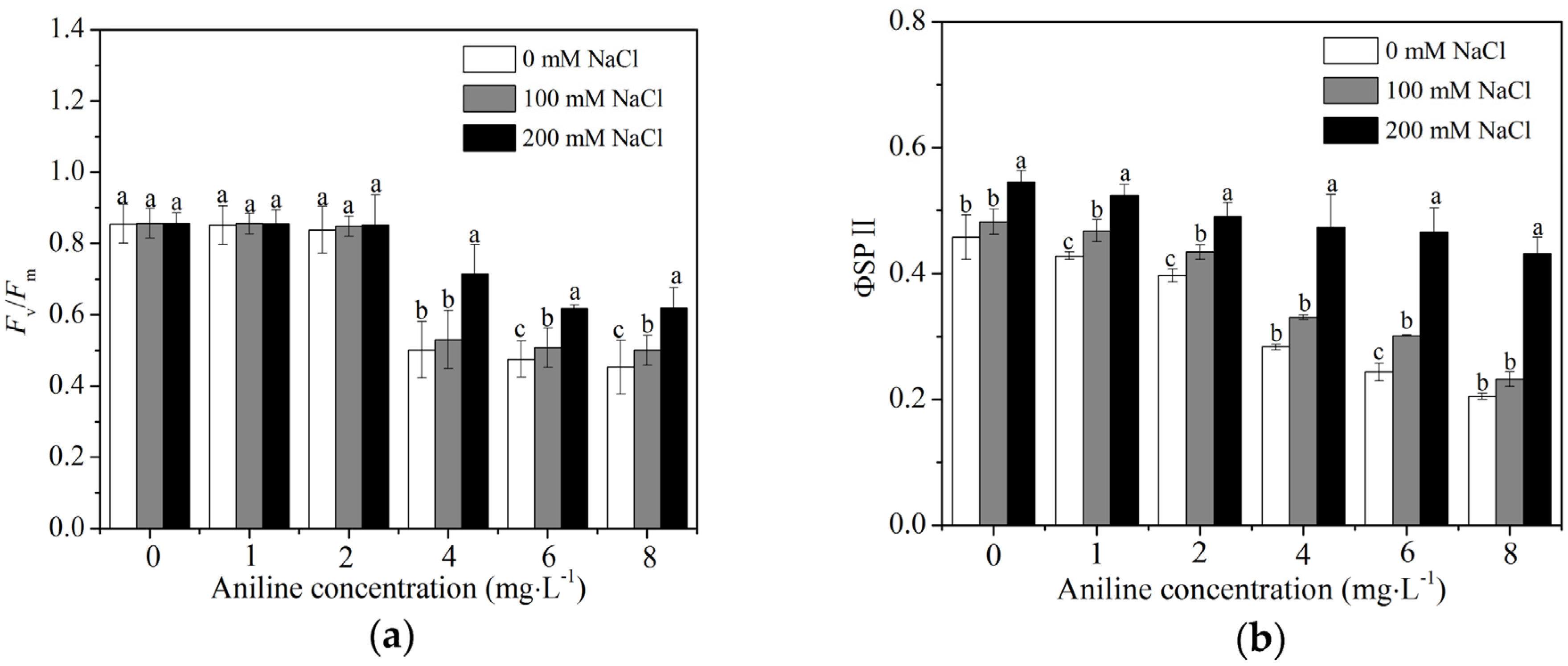 Sustainability 12 07457 g004