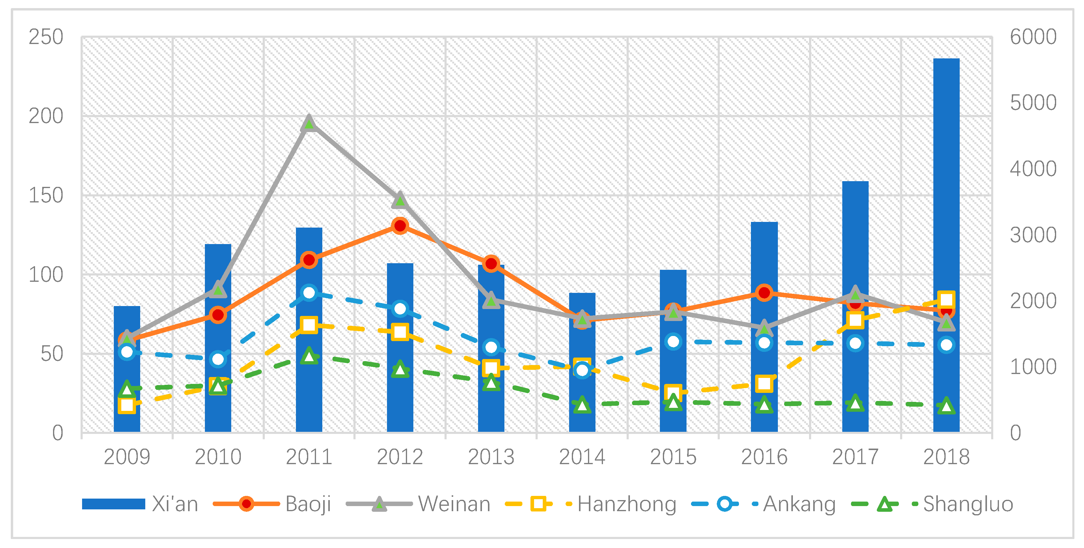Sustainability 12 07460 g008
