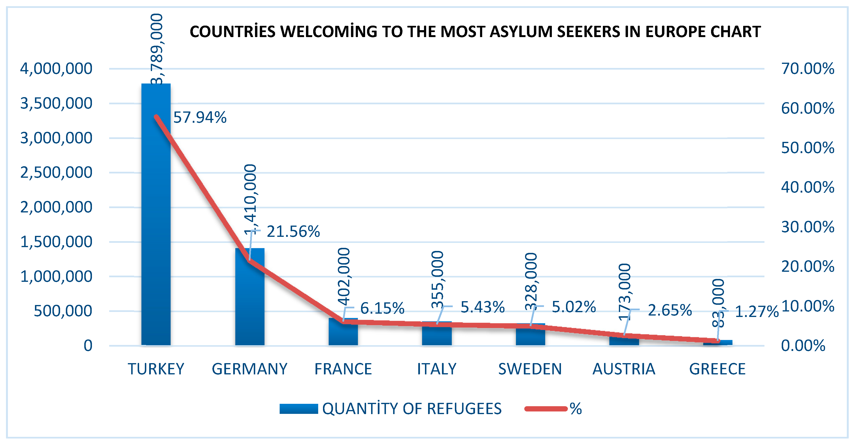 Sustainability 12 07462 g003 Sustainability 12 07462 g003