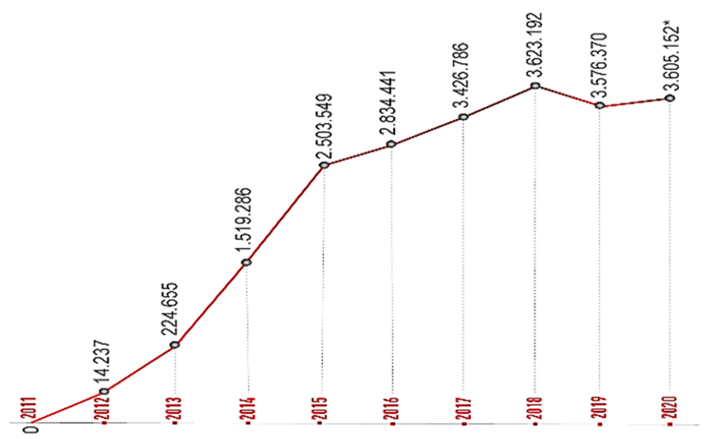 Sustainability 12 07462 g004 Sustainability 12 07462 g004