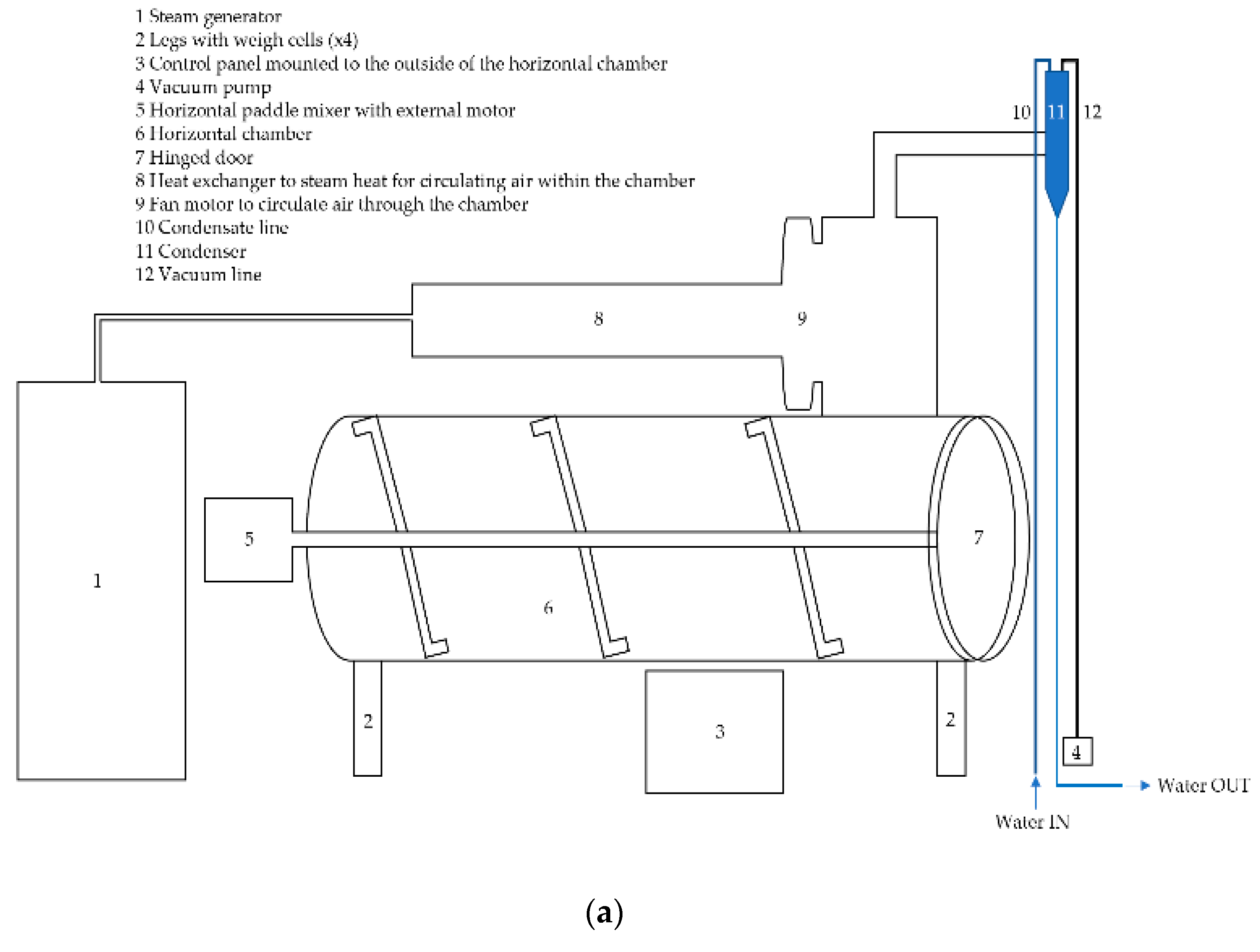 Sustainability 12 07463 g001a Sustainability 12 07463 g001a