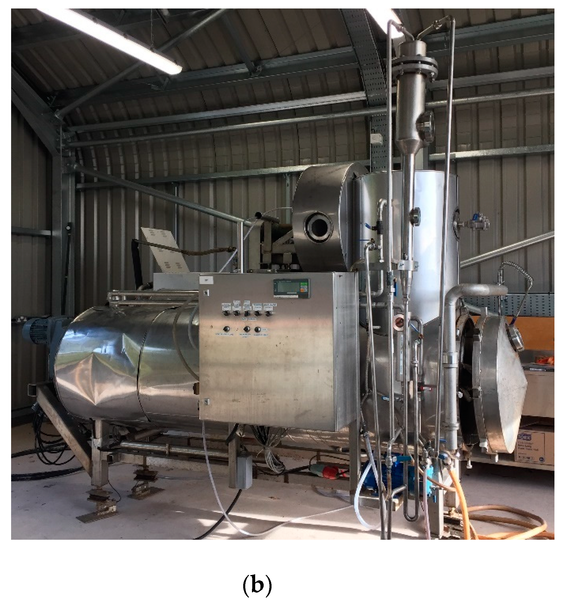 Sustainability 12 07463 g001b Sustainability 12 07463 g001b