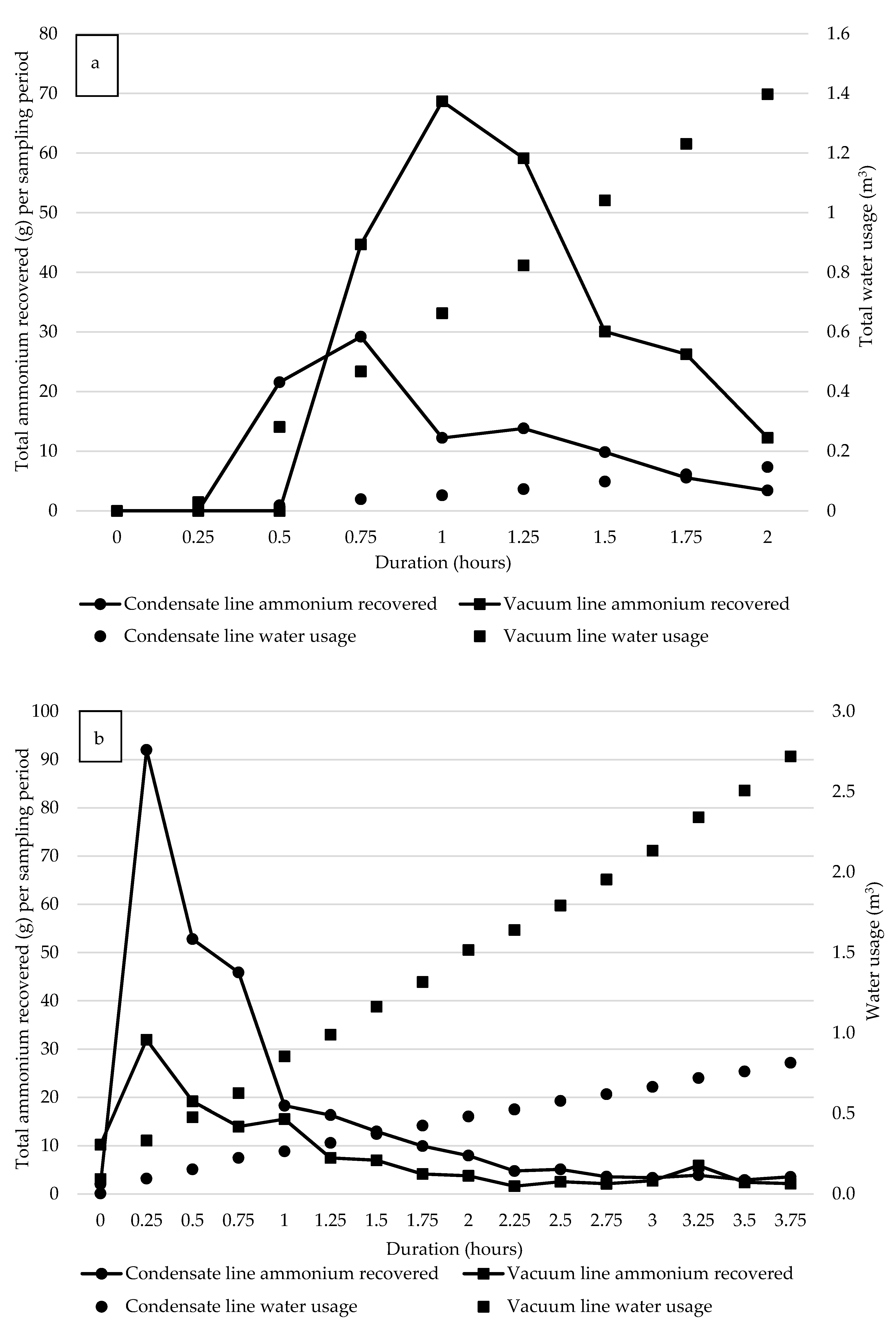 Sustainability 12 07463 g003 Sustainability 12 07463 g003