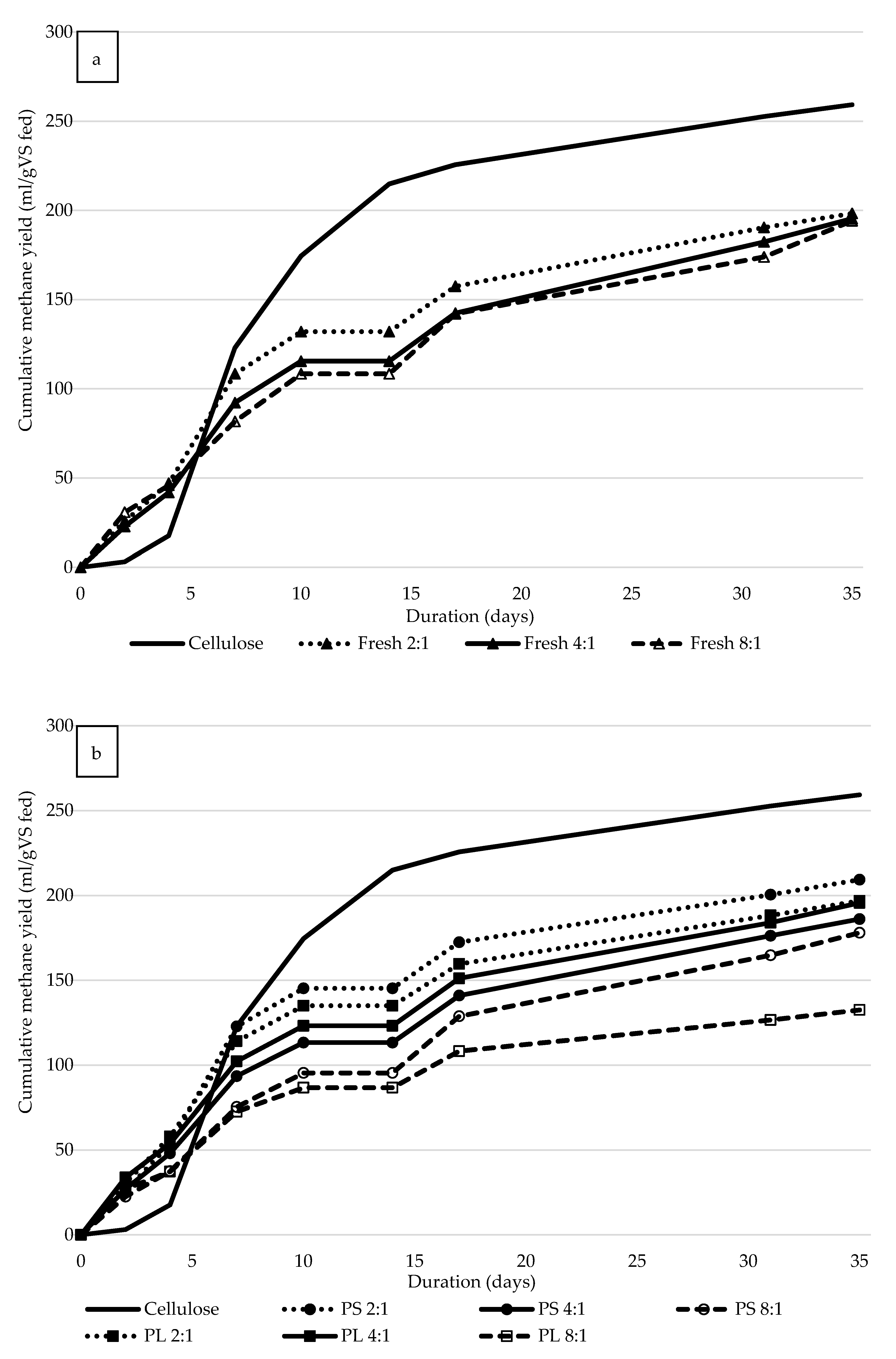 Sustainability 12 07463 g004 Sustainability 12 07463 g004