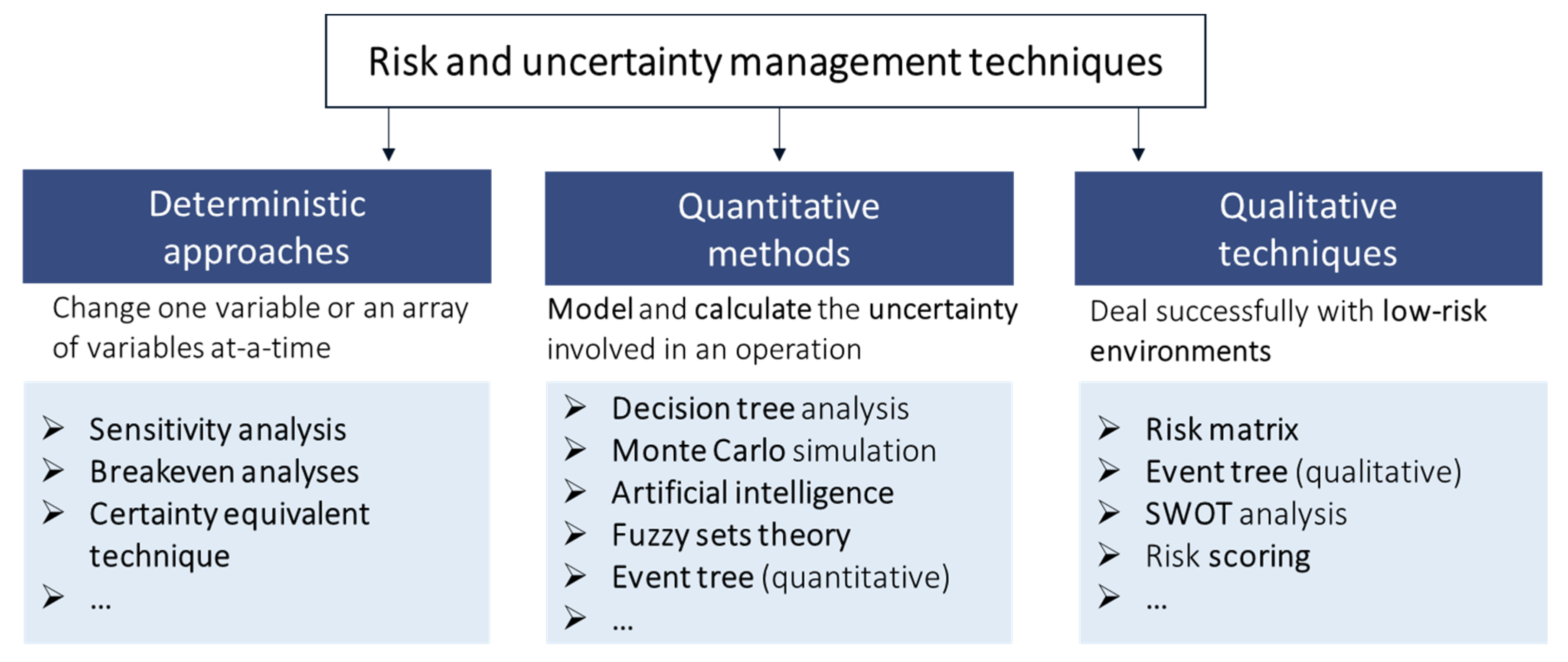 Sustainability 12 07465 g008
