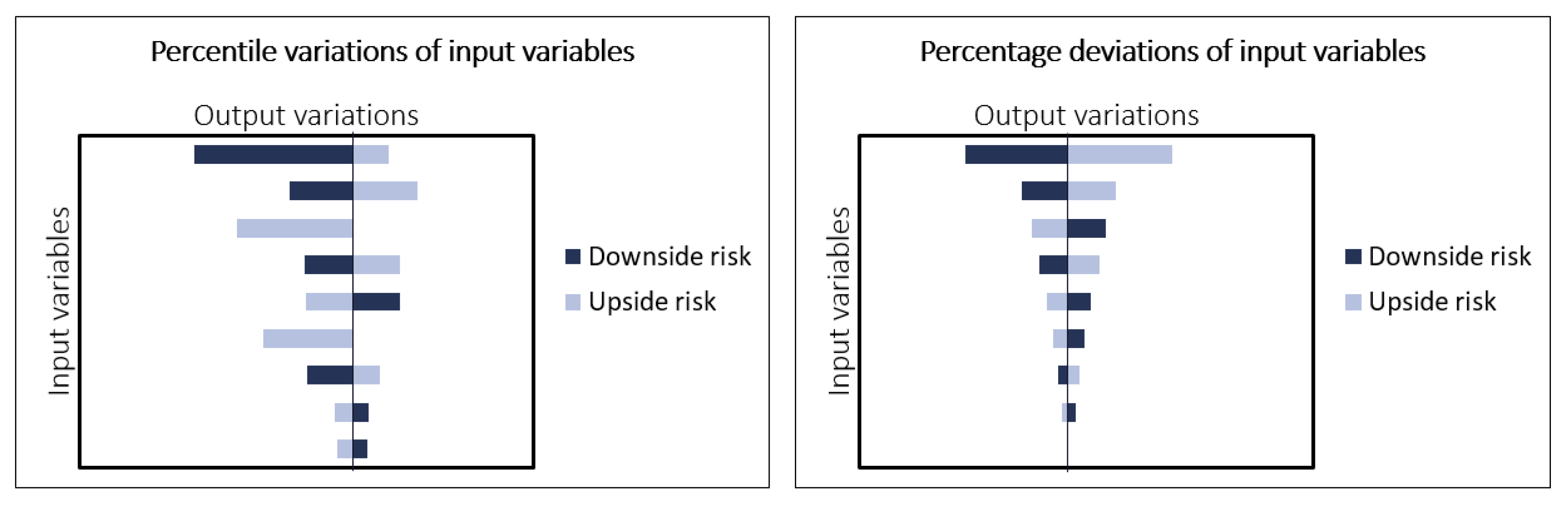 Sustainability 12 07465 g009