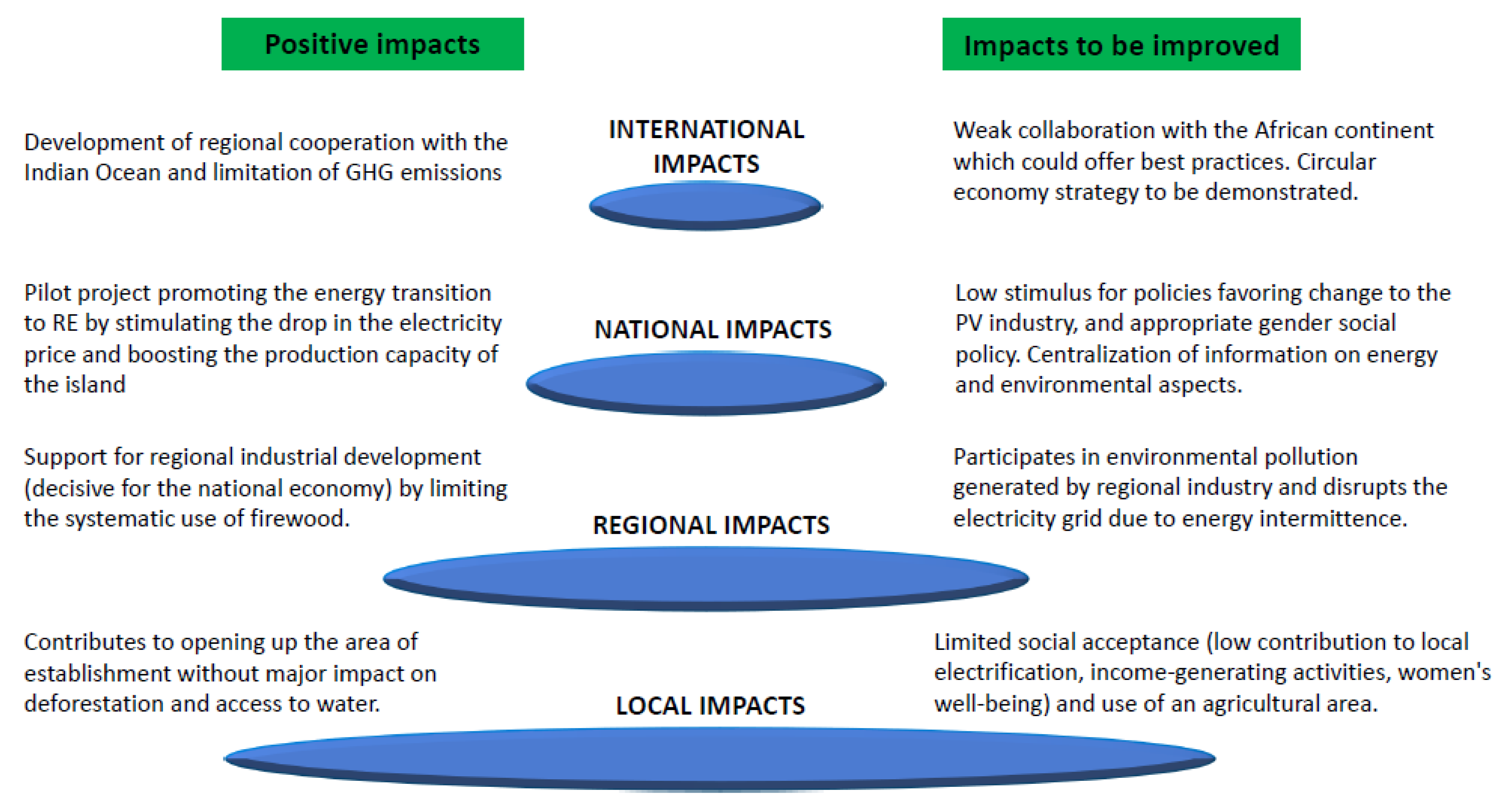 Sustainability 12 07471 g006