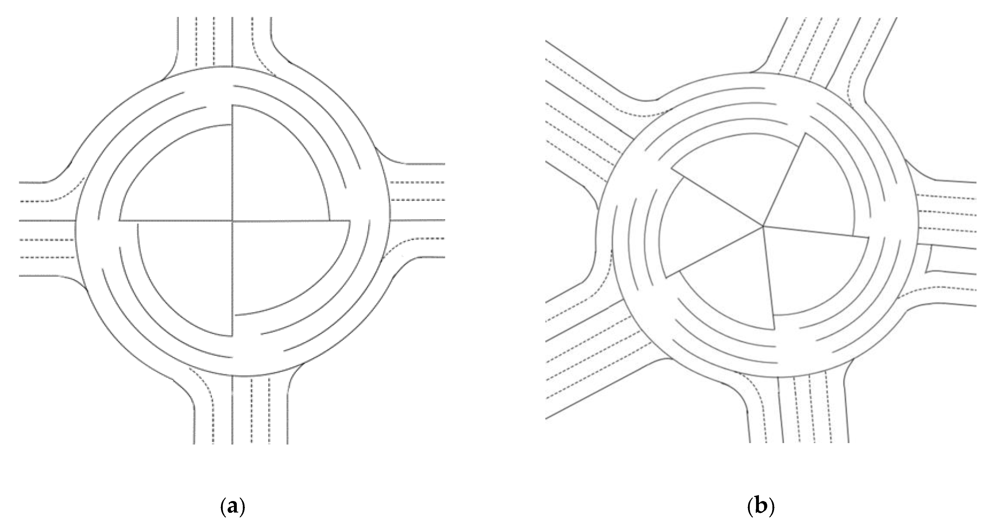 Sustainability 12 07479 g002 Sustainability 12 07479 g002