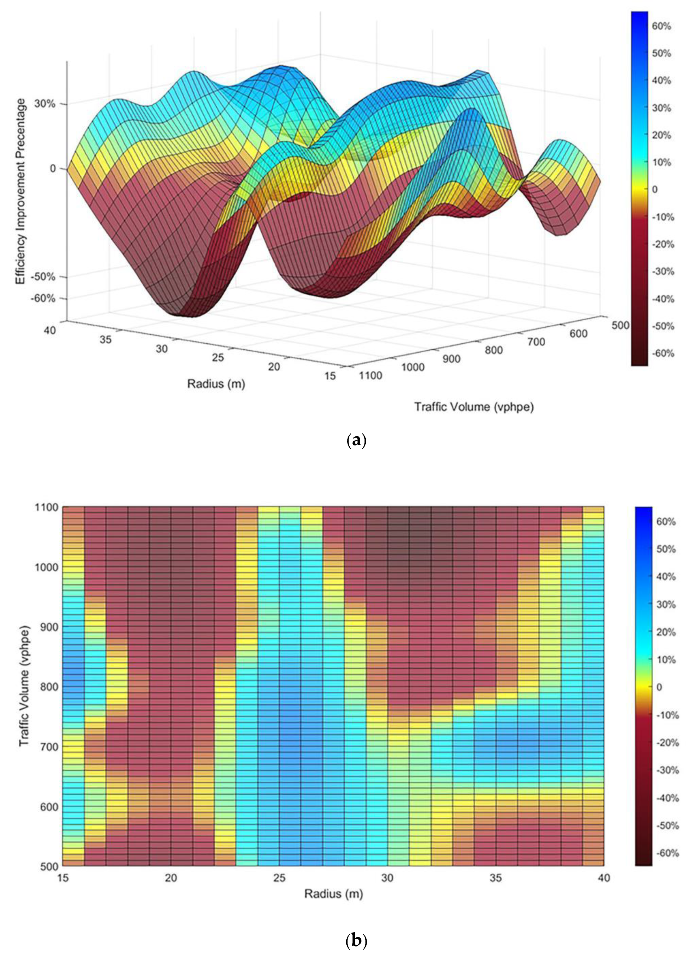 Sustainability 12 07479 g008 Sustainability 12 07479 g008