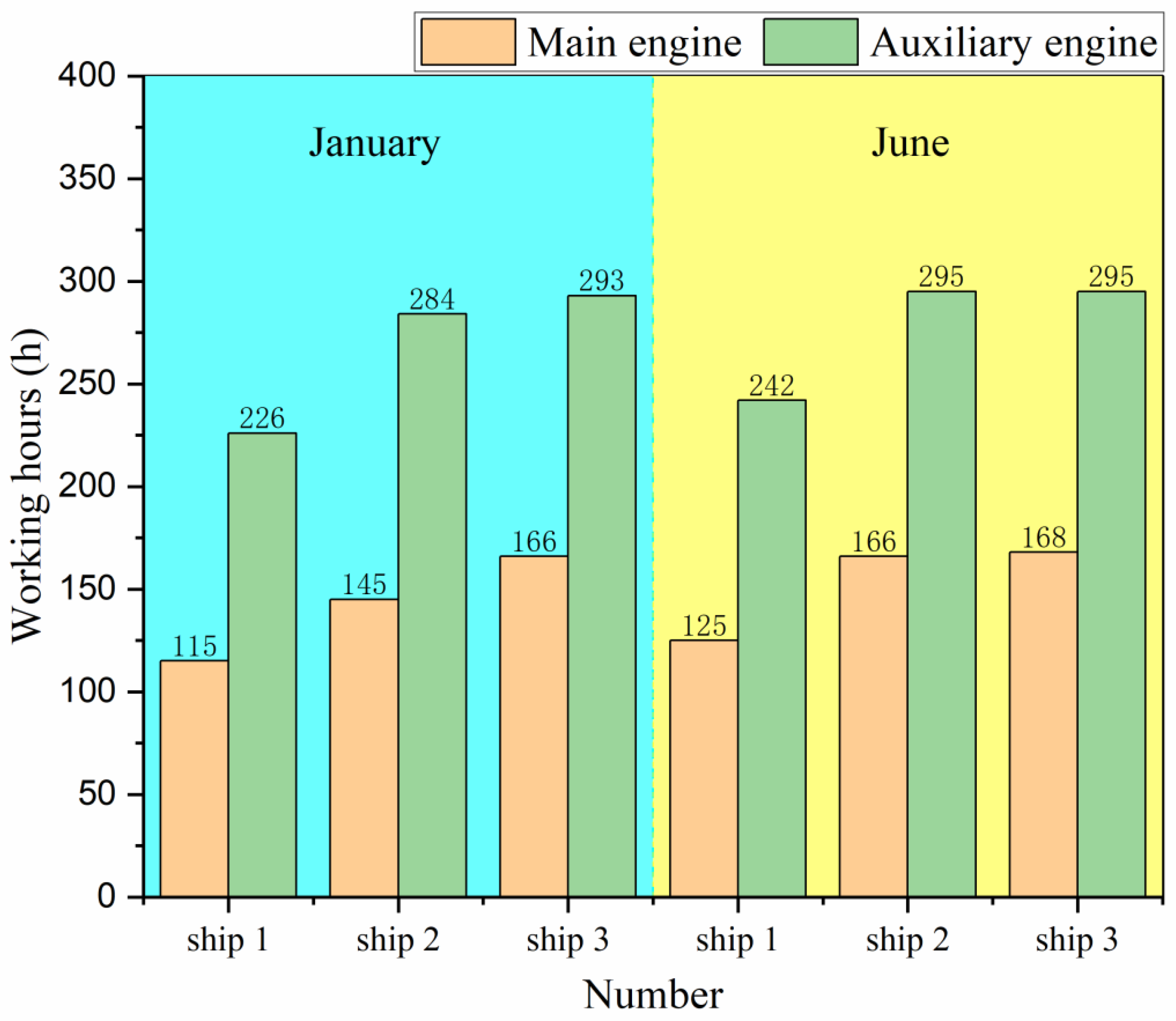 Sustainability 12 07484 g009