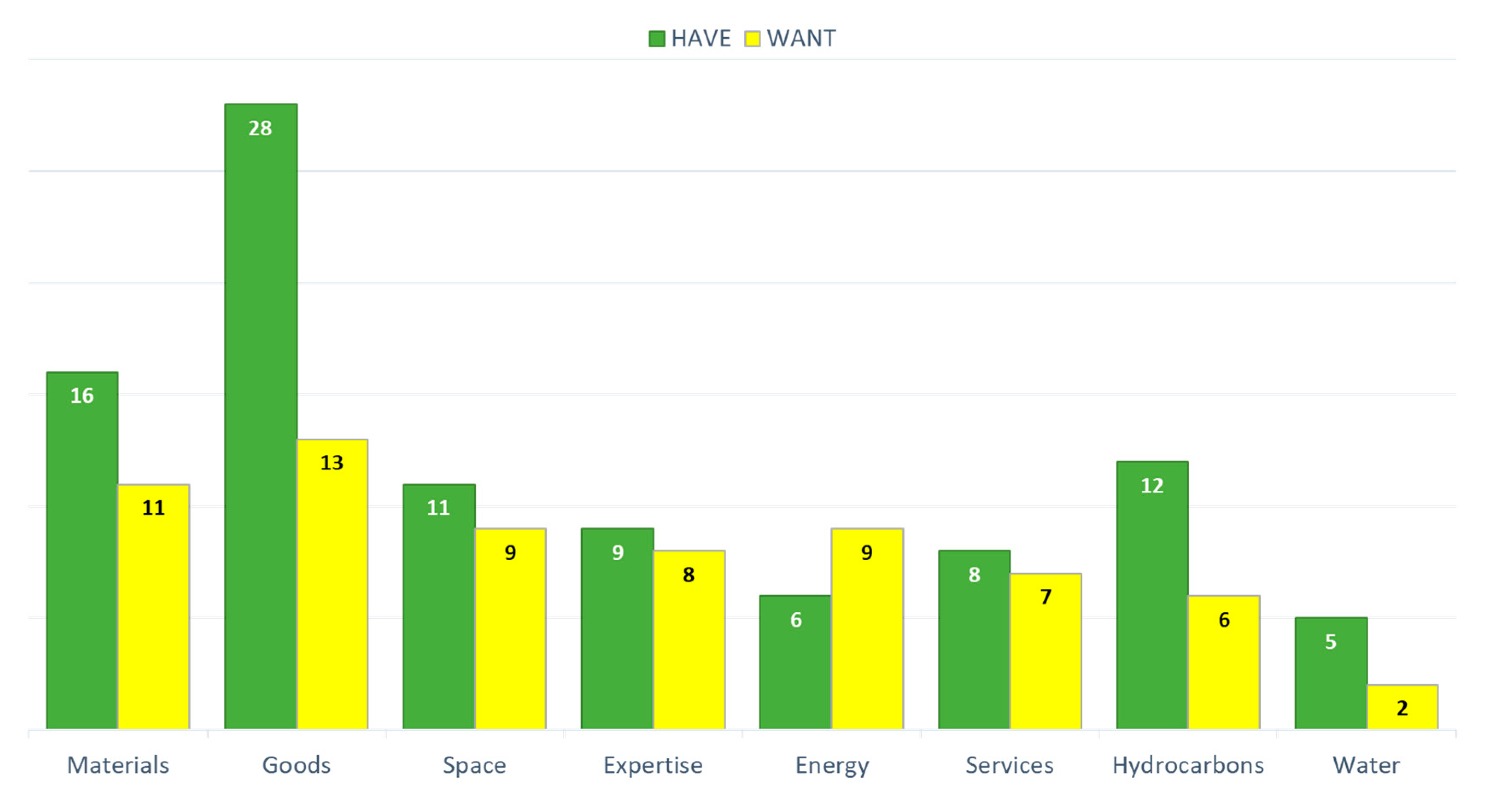 Sustainability 12 07495 g001