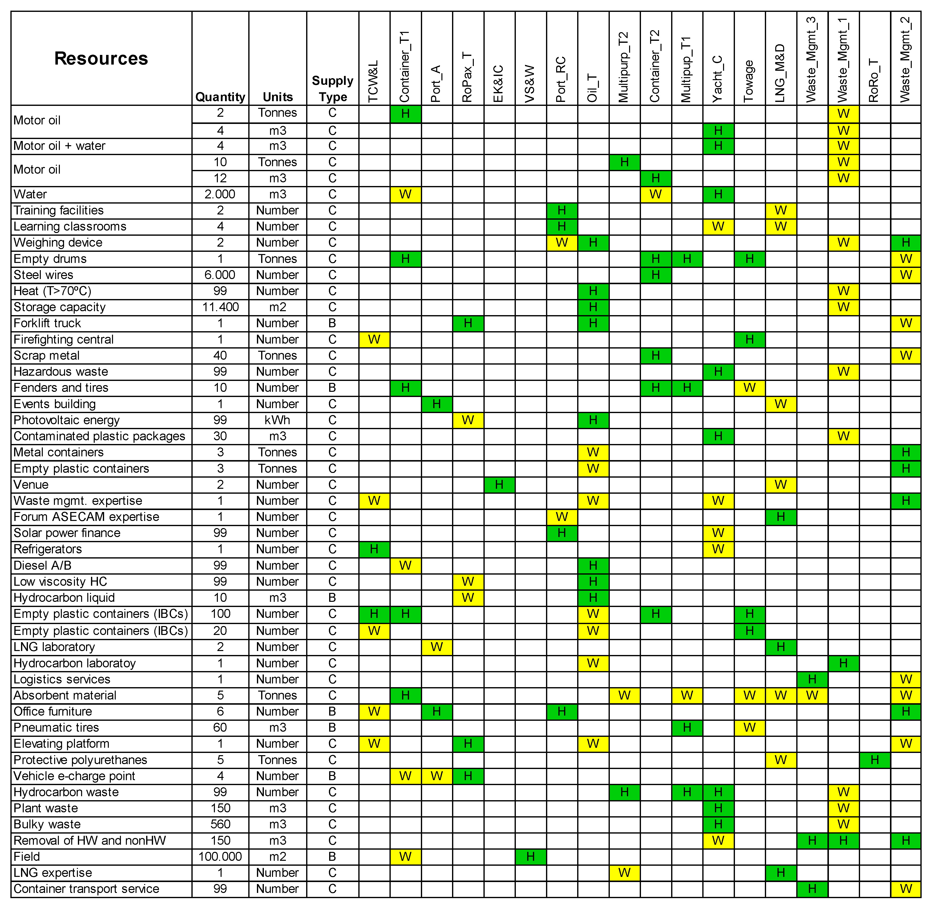 Sustainability 12 07495 g003