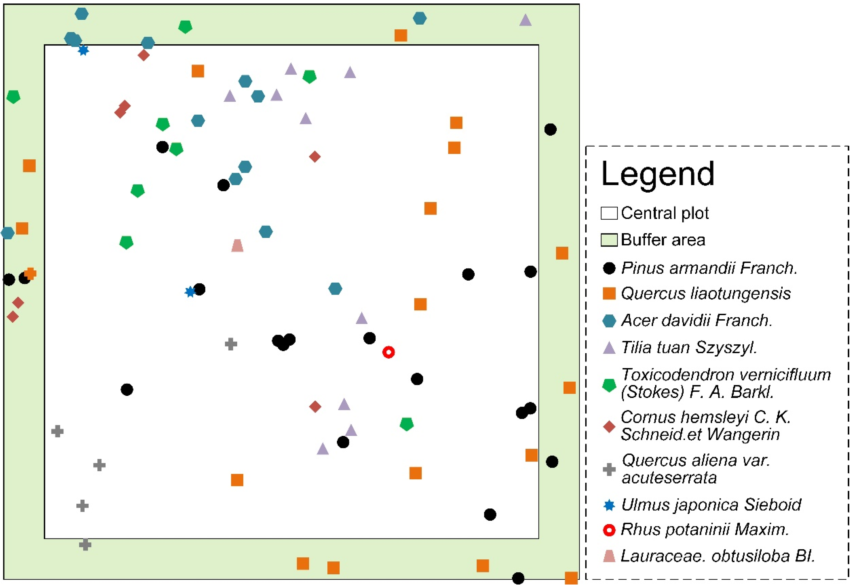 Sustainability 12 07498 g003