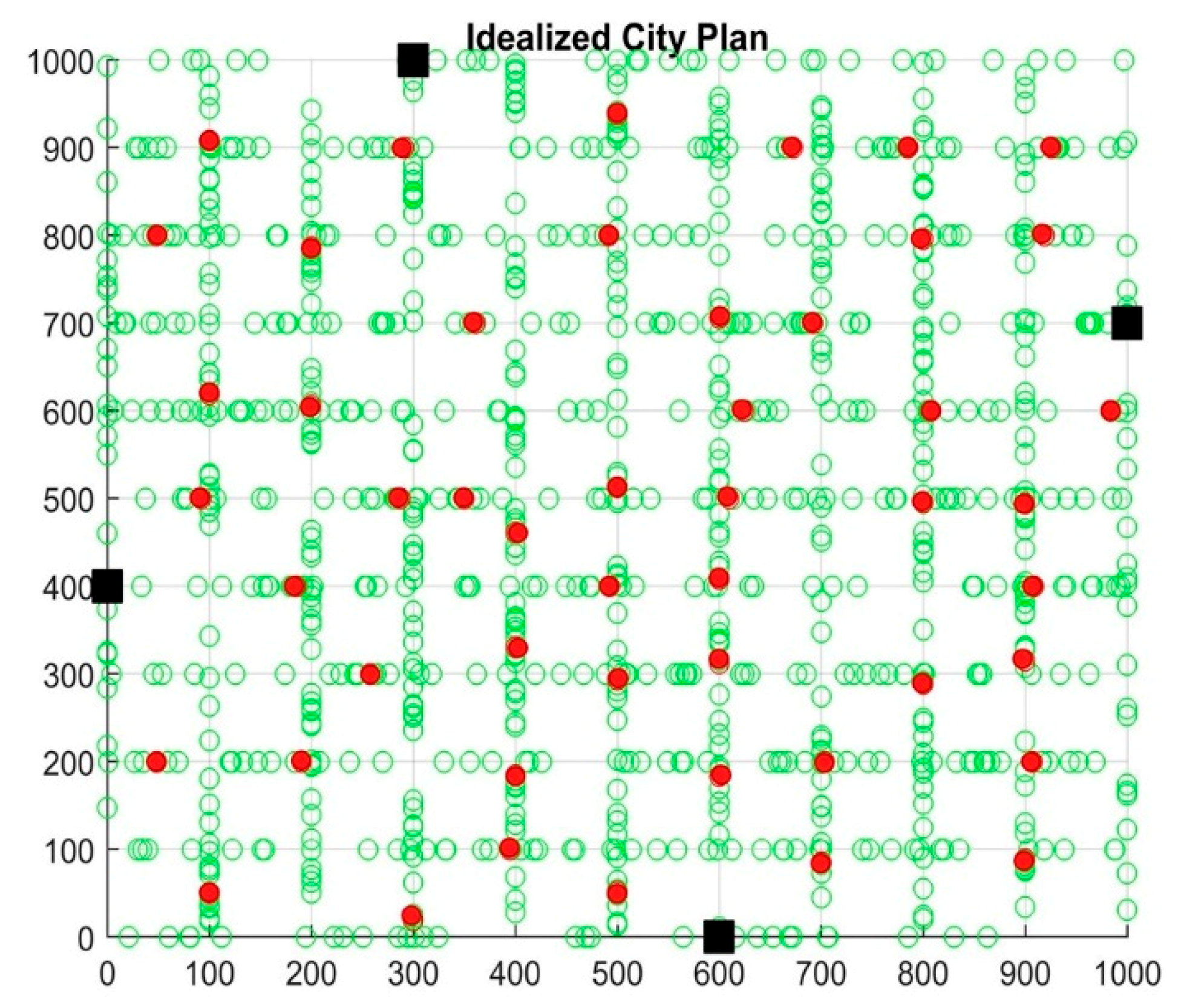 Sustainability 12 07500 g002