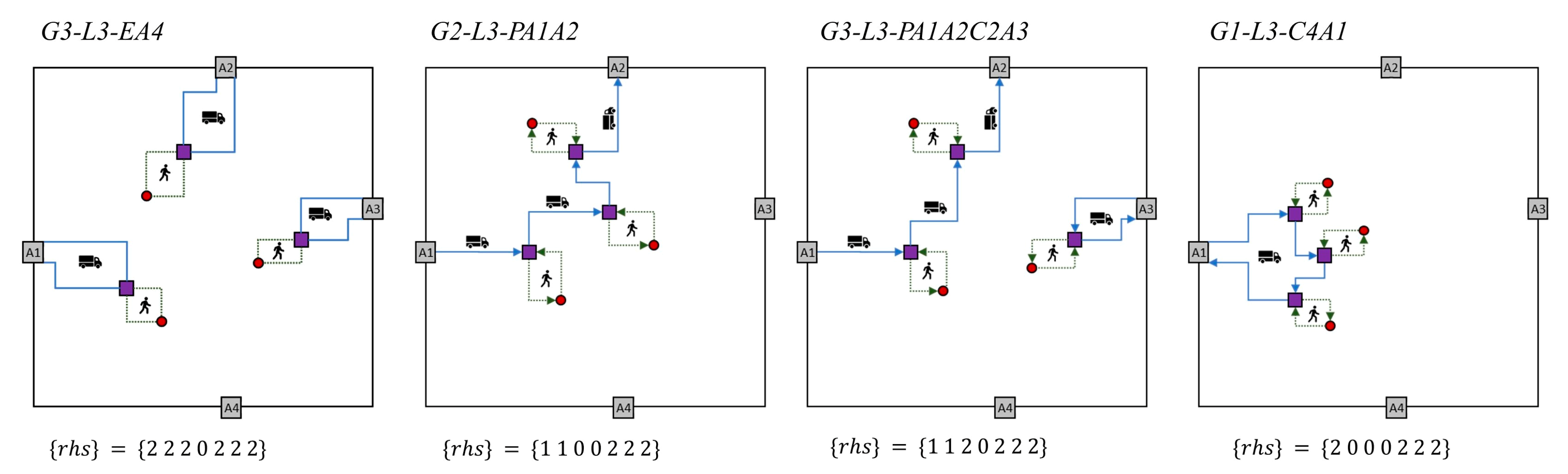 Sustainability 12 07500 g004
