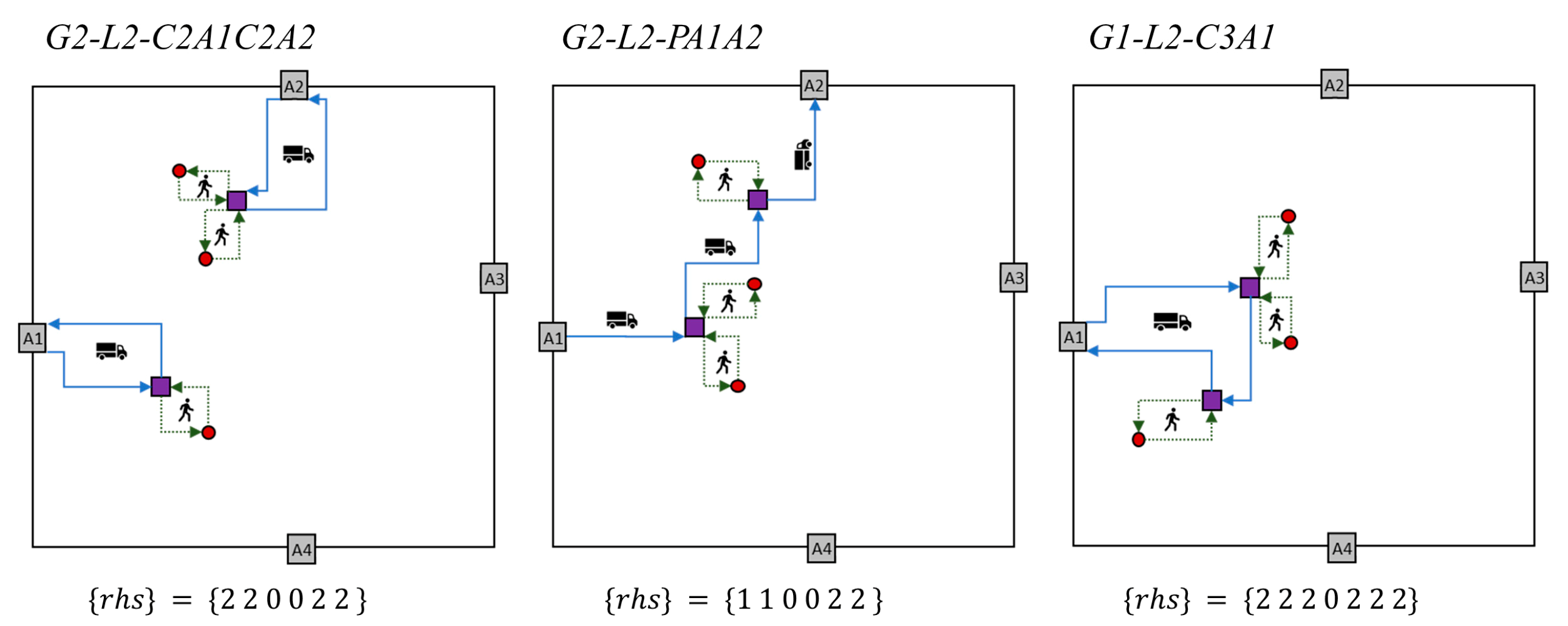 Sustainability 12 07500 g005