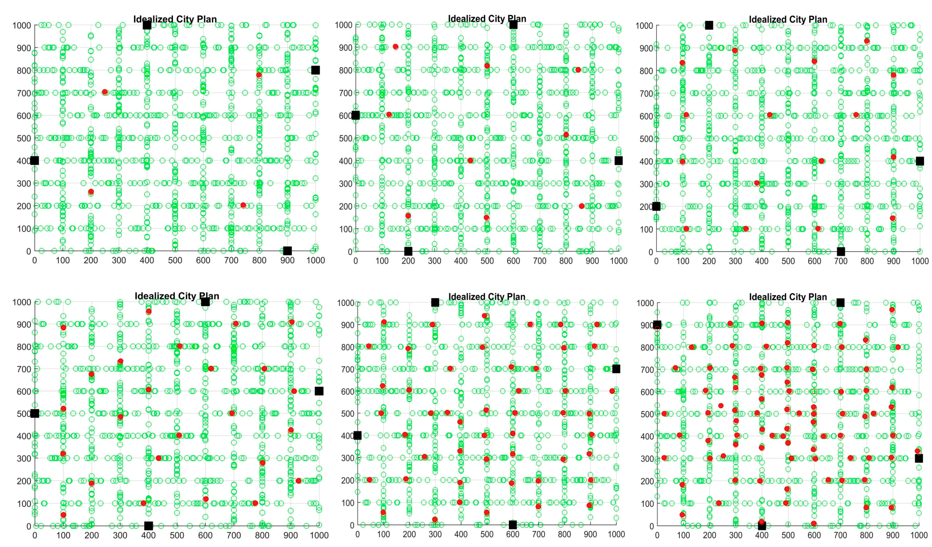 Sustainability 12 07500 g006