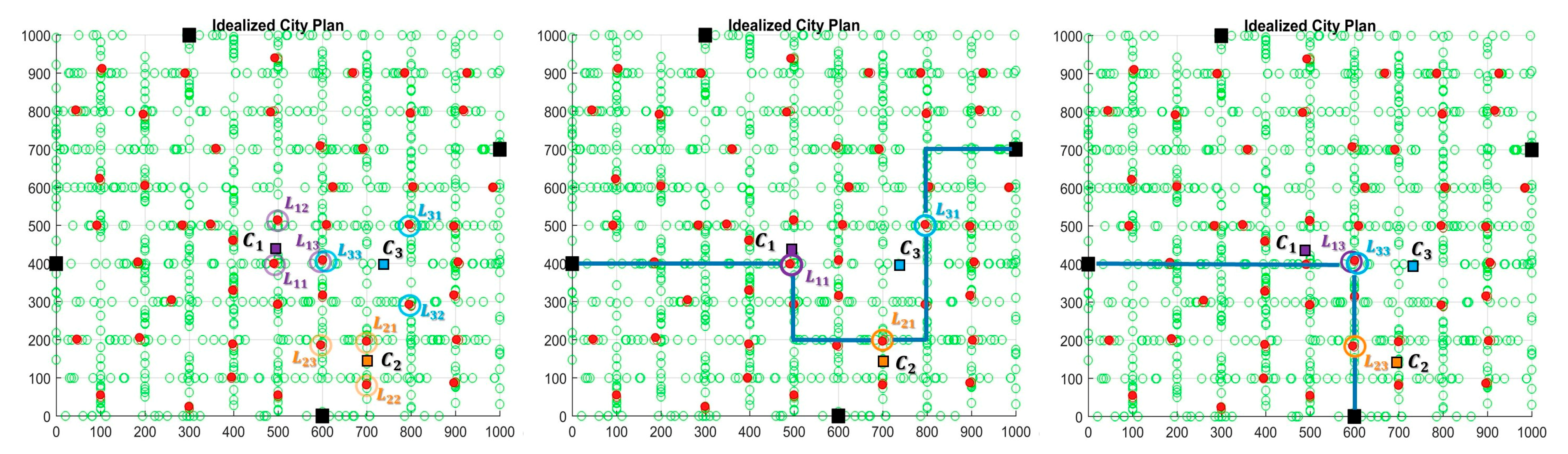 Sustainability 12 07500 g007
