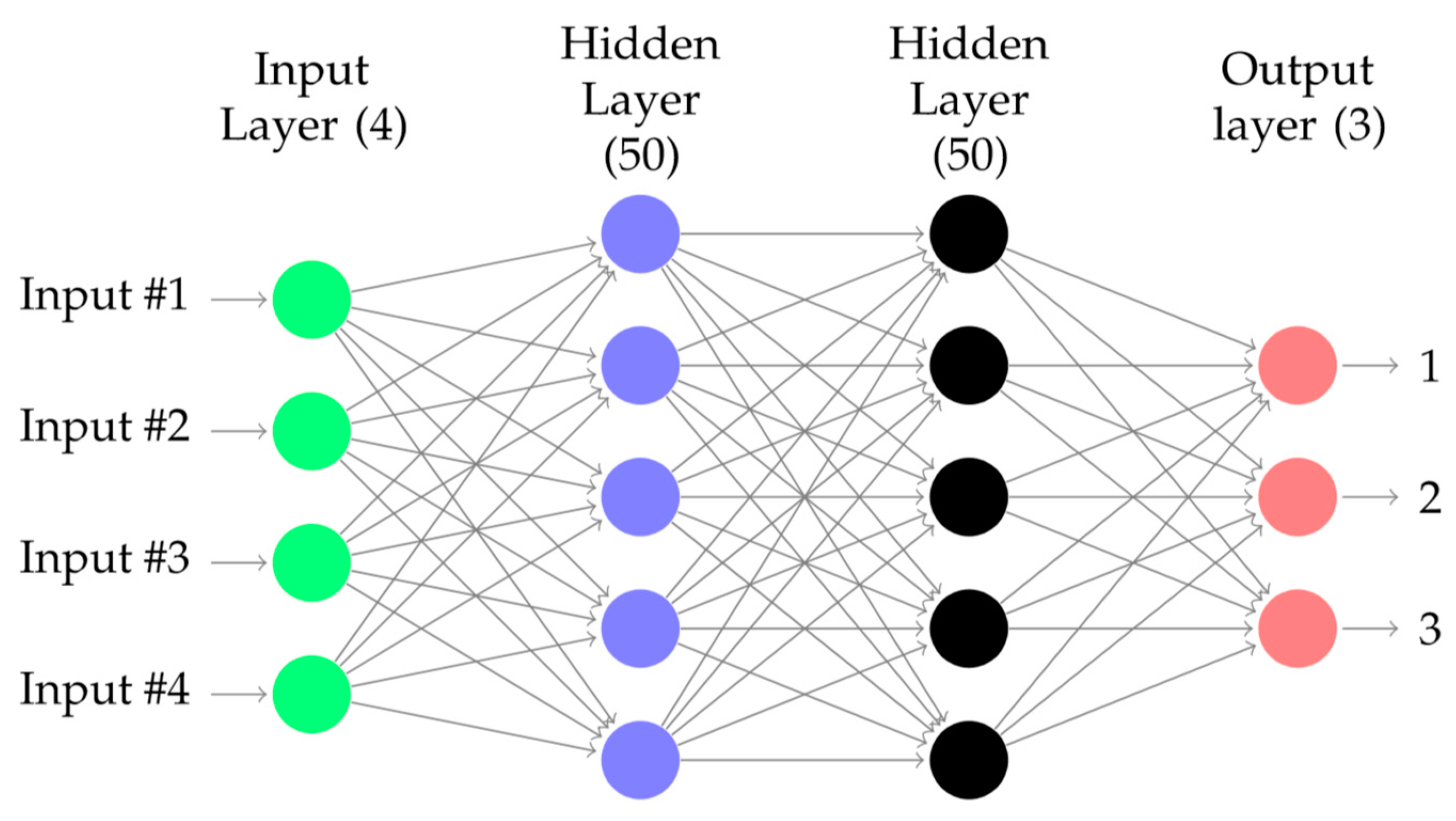 Sustainability 12 07514 g001