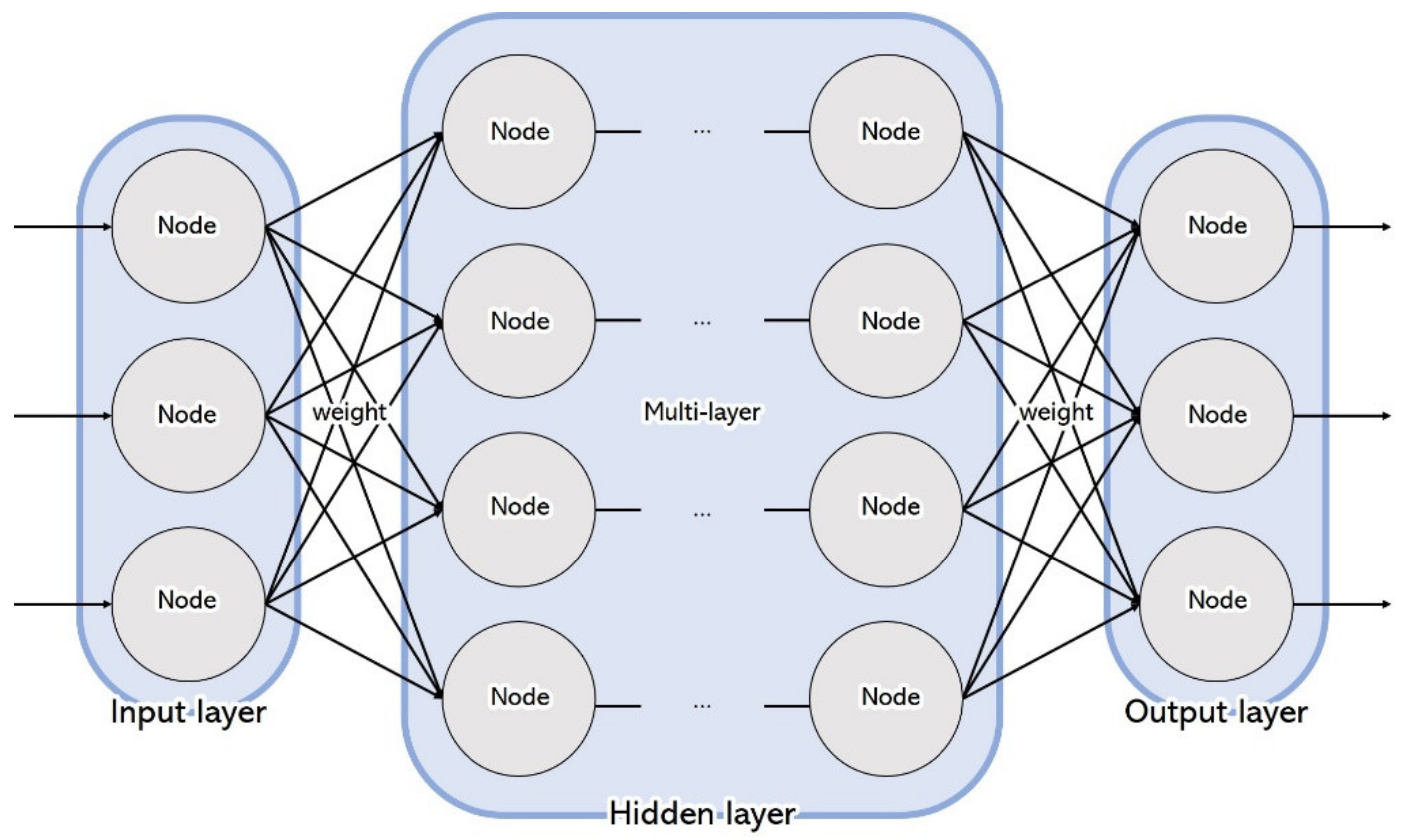 Sustainability 12 07520 g001