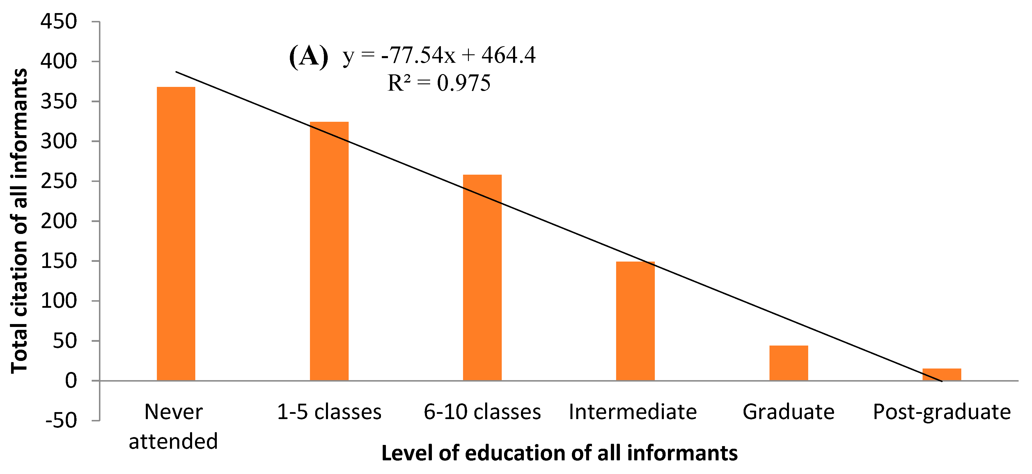 Sustainability 12 07526 g003a