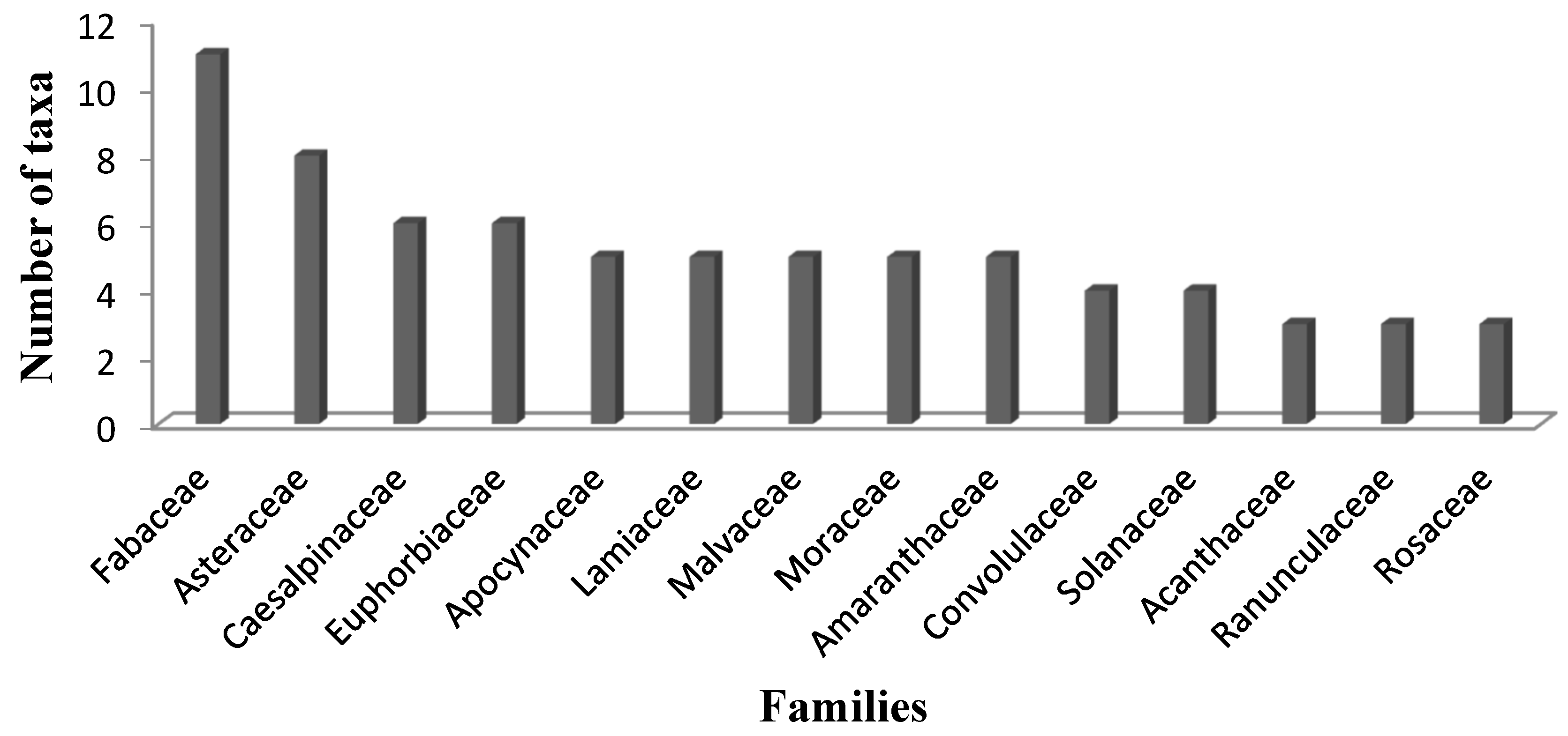 Sustainability 12 07526 g004
