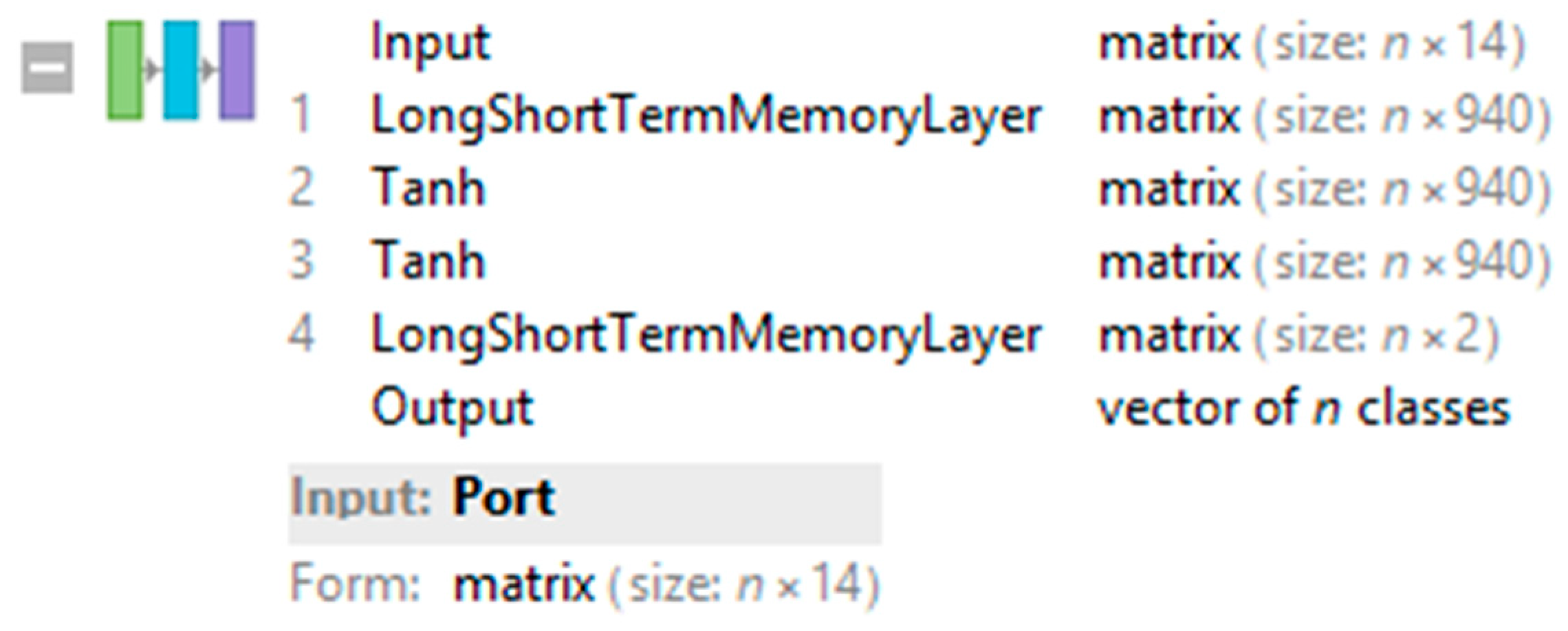 Sustainability 12 07529 g001