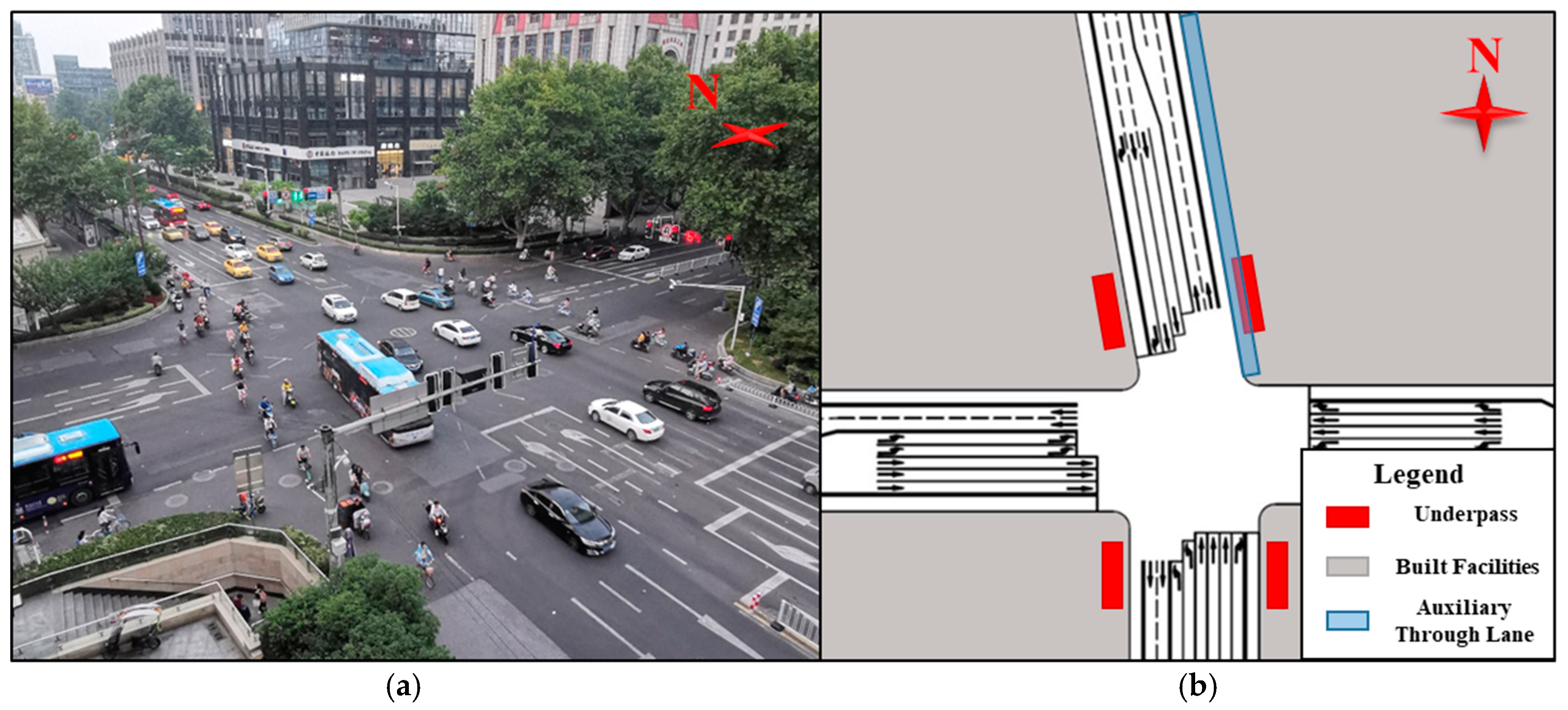 Sustainability 12 07530 g002