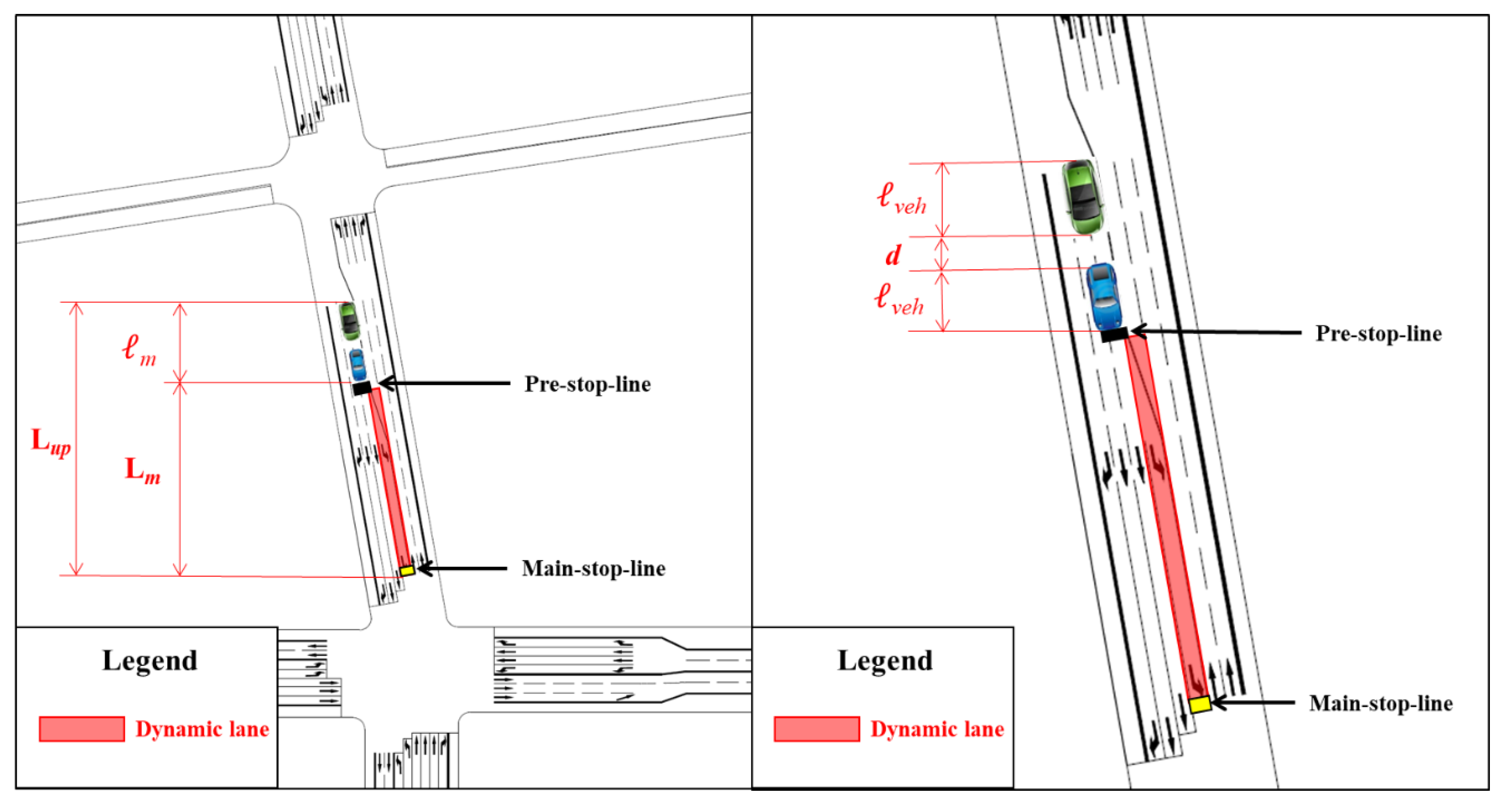 Sustainability 12 07530 g005